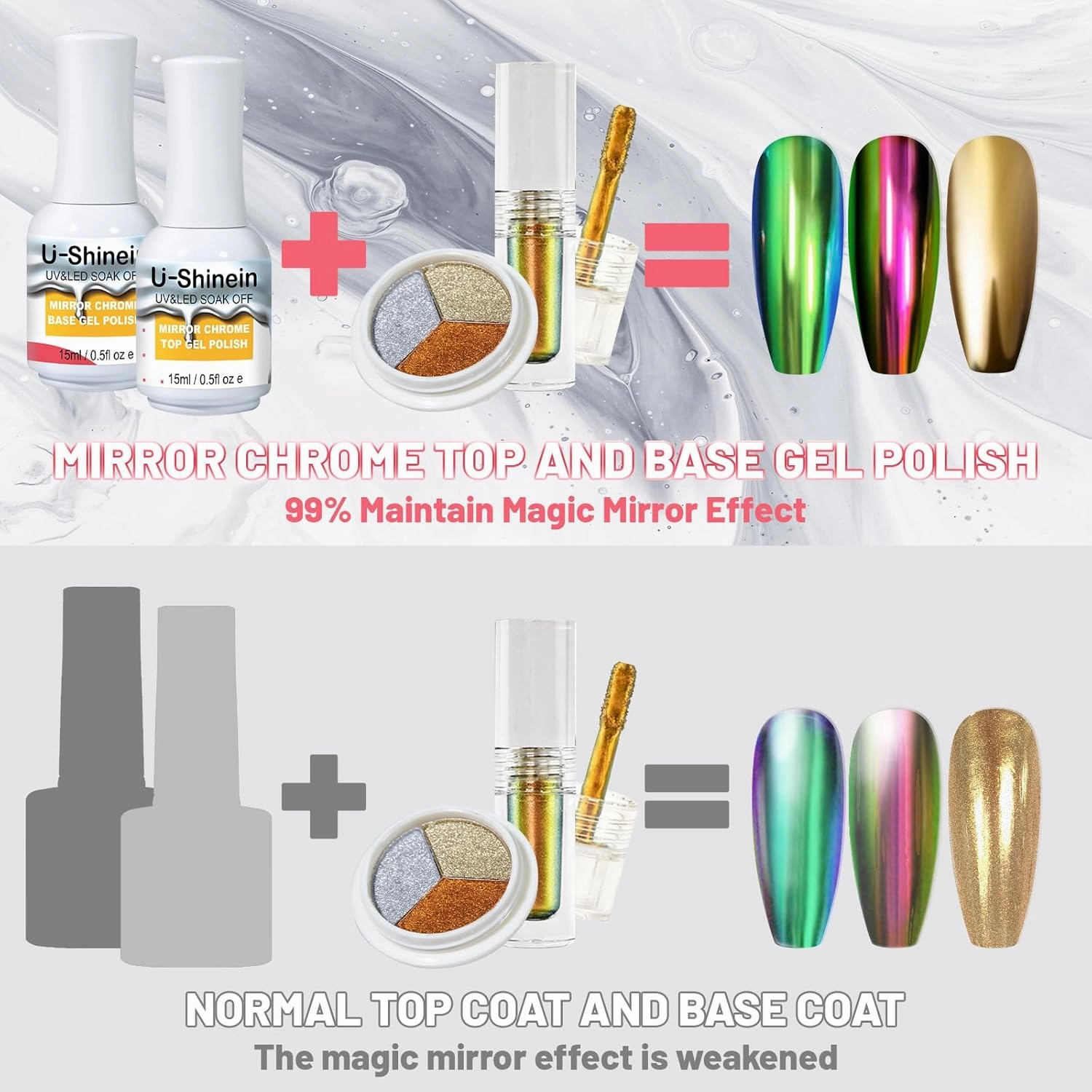 15ml Top Coat and Base Coat Set for Metallic Painting Gel, No Wipe Clear Top and Base Gel Polish for Metallic Gel Nail Polish, Chrome Nail Powder, Mirror Nail Gel, Mirror Chrome Effect