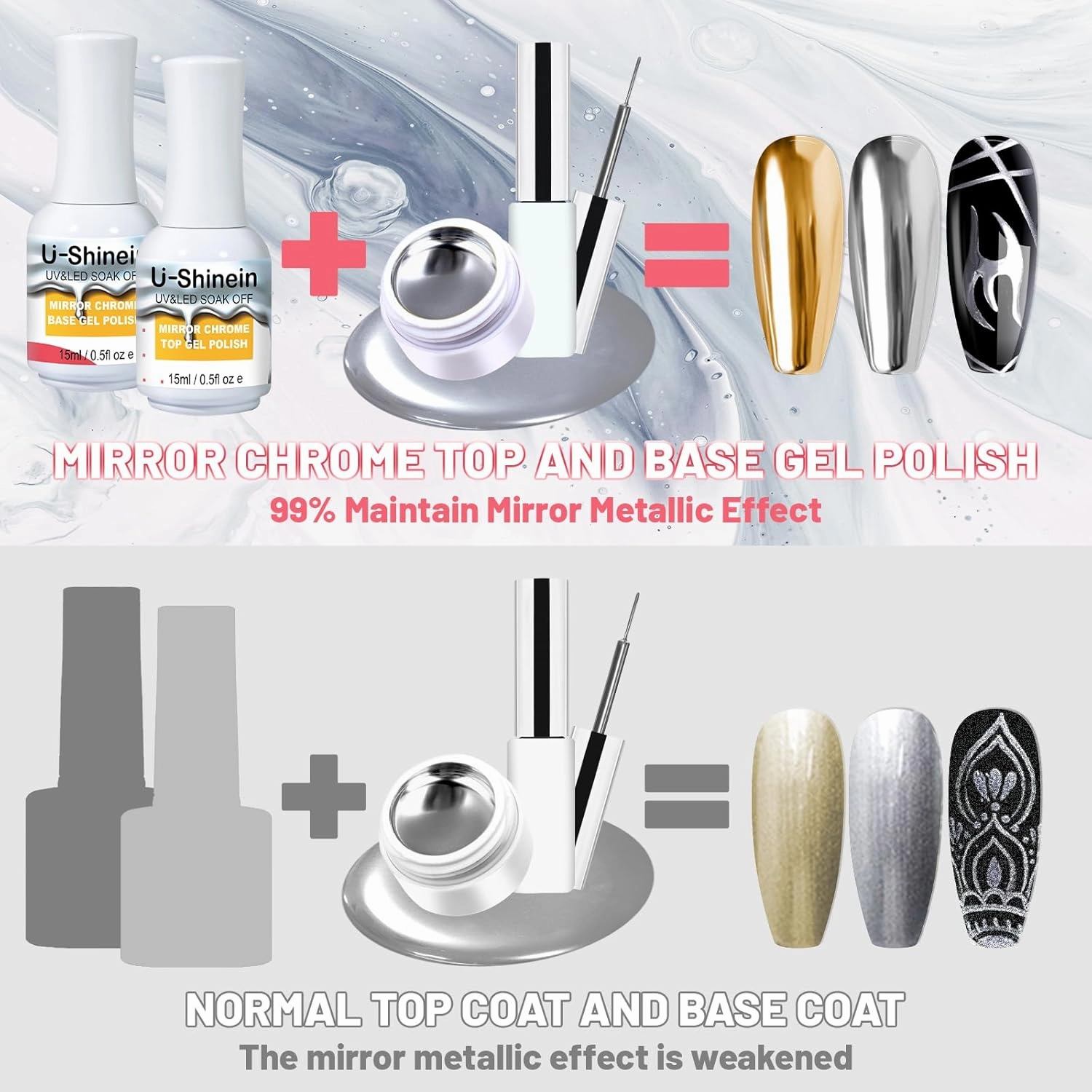 15ml Top Coat and Base Coat Set for Metallic Painting Gel, No Wipe Clear Top and Base Gel Polish for Metallic Gel Nail Polish, Chrome Nail Powder, Mirror Nail Gel, Mirror Chrome Effect