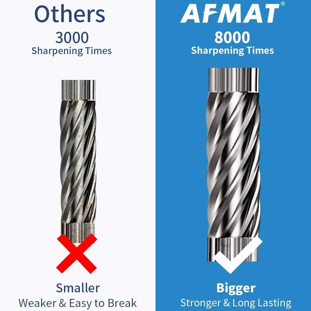 AFMAT Electric Pencil Sharpener, Auto Stop, Super Sharp & Fast, Electric Pencil Sharpener Plug in for 6-12mm No.2/Colored Pencils/Office/Home-Green