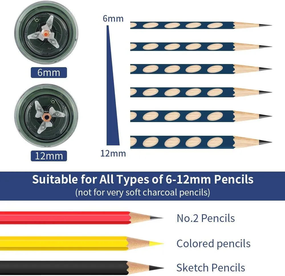 AFMAT Electric Pencil Sharpener, Auto Stop, Super Sharp & Fast, Electric Pencil Sharpener Plug in for 6-12mm No.2/Colored Pencils/Office/Home-Green