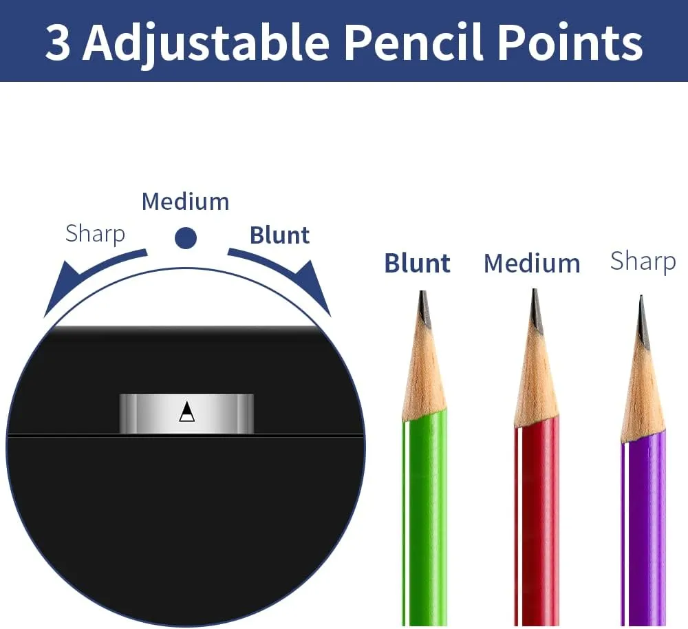 AFMAT Electric Pencil Sharpener, Heavy Duty Pencil Sharpeners, Colored Pencil Sharpner for 6-8mm Pencils, Fast Sharpen in 3-5s, 3 Sharpness Setting, Sharpen 10000 Times for School/Classroom/Teachers