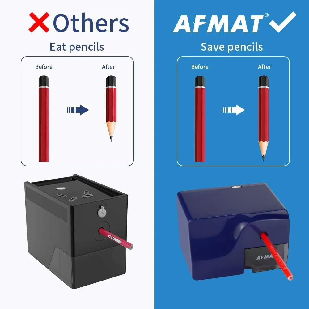 AFMAT Electric Pencil Sharpener, Heavy Duty Pencil Sharpeners, Colored Pencil Sharpner for 6-8mm Pencils, Fast Sharpen in 3-5s, 3 Sharpness Setting, Sharpen 10000 Times for School/Classroom/Teachers