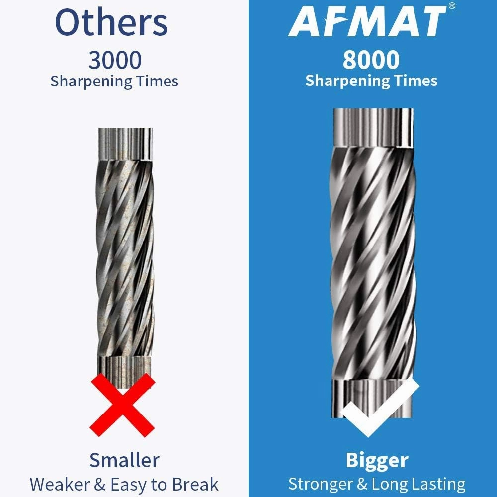 AFMAT Pencil Sharpener, Electric Pencil Sharpener for Colored Pencils, Auto Stop, Fast Sharpen in 3s, Large Hole Pencil Sharpeners Plug in for 6-12mm No.2/Jumbo Pencils-Blue