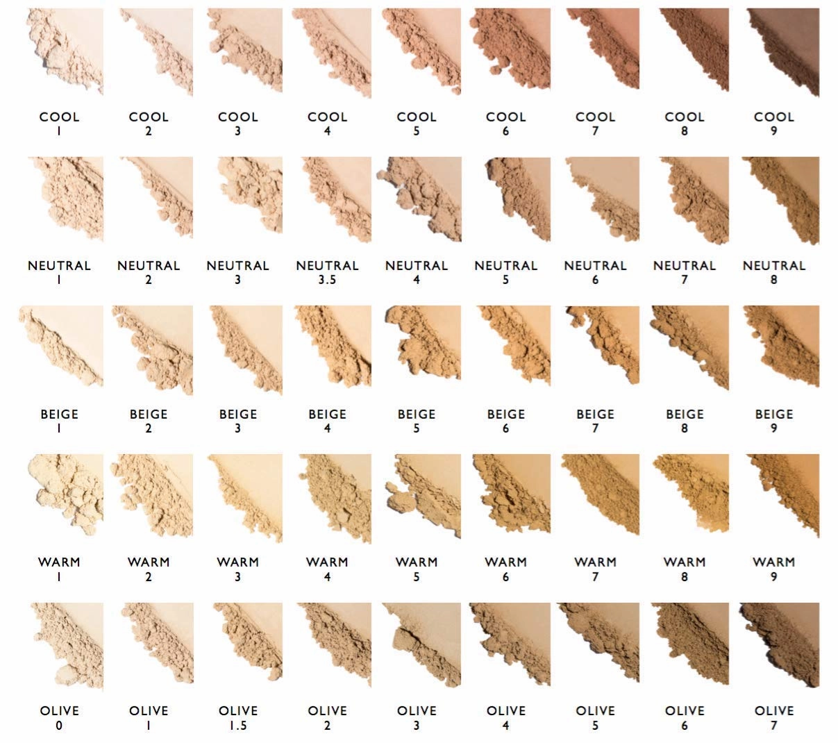 Alima Pure Matte Foundation - Loose Mineral Powder Makeup, Oil Free Talc Free, Natural Full Coverage Foundation .15 oz/4.5g
