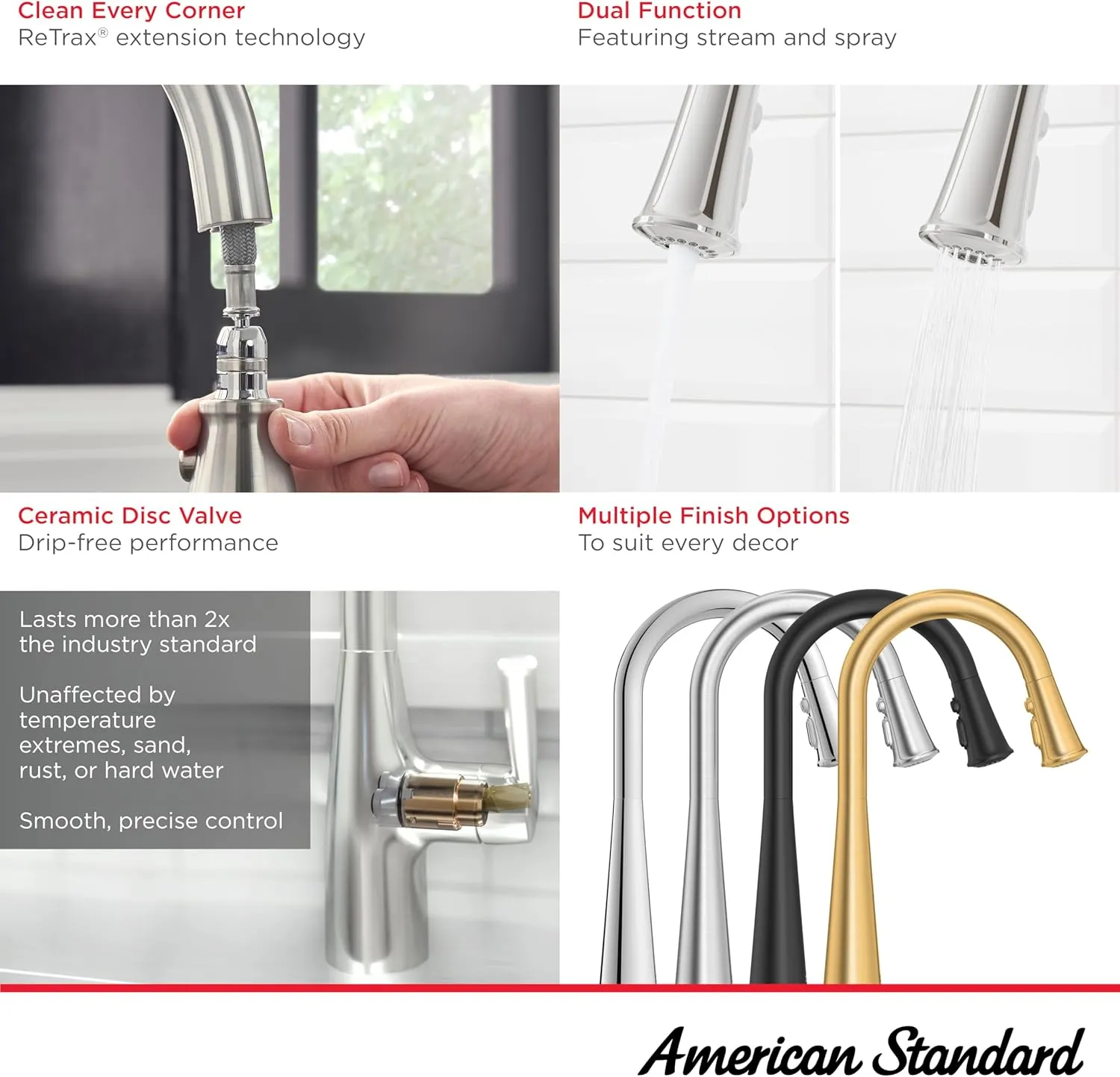 American Standard 7441300.243 Southport Pull-Down Kitchen Faucet with Sprayer, 1.8 GPM, Matte Black