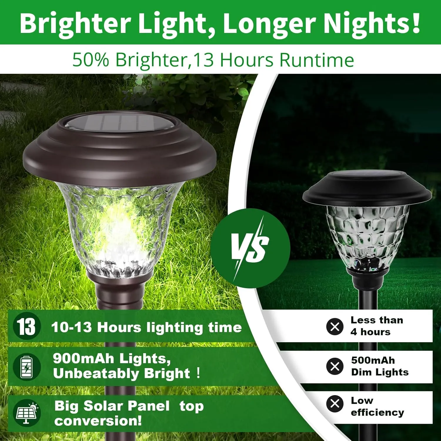 BEAU JARDIN 8 Pack Solar Pathway Lights Outdoor Solar Powered Lights Waterproof Glass High Lumen for Garden Landscape Path Yard Walkway Patio Driveway Outside Colored Color Changing White Bronze