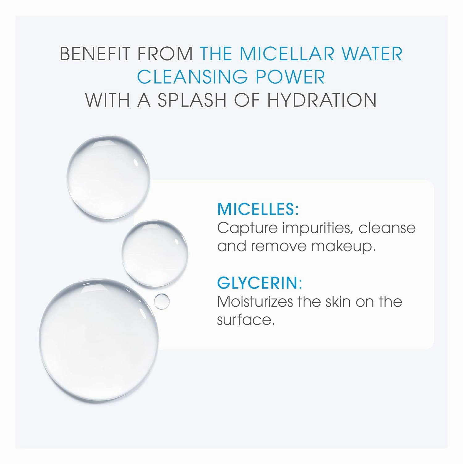 Bioderma - Hydrabio H2O Micellar Water - Face Cleanser and Makeup Remover - Micellar Cleansing Water for Dehydrated Sensitive Skin