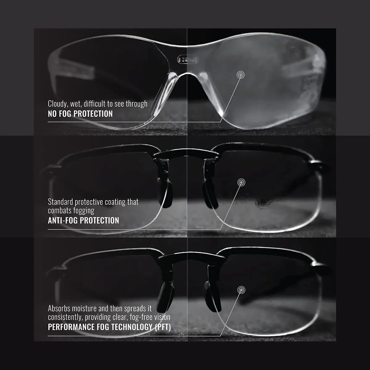 Bullhead Safety Crevalle Polarized Safety Glasses with Performance Fog Technology, Case and Cord Included, Blue Light Glasses with UV Light Protection, Ice Blue Mirror Lenses, Matte Black Frame