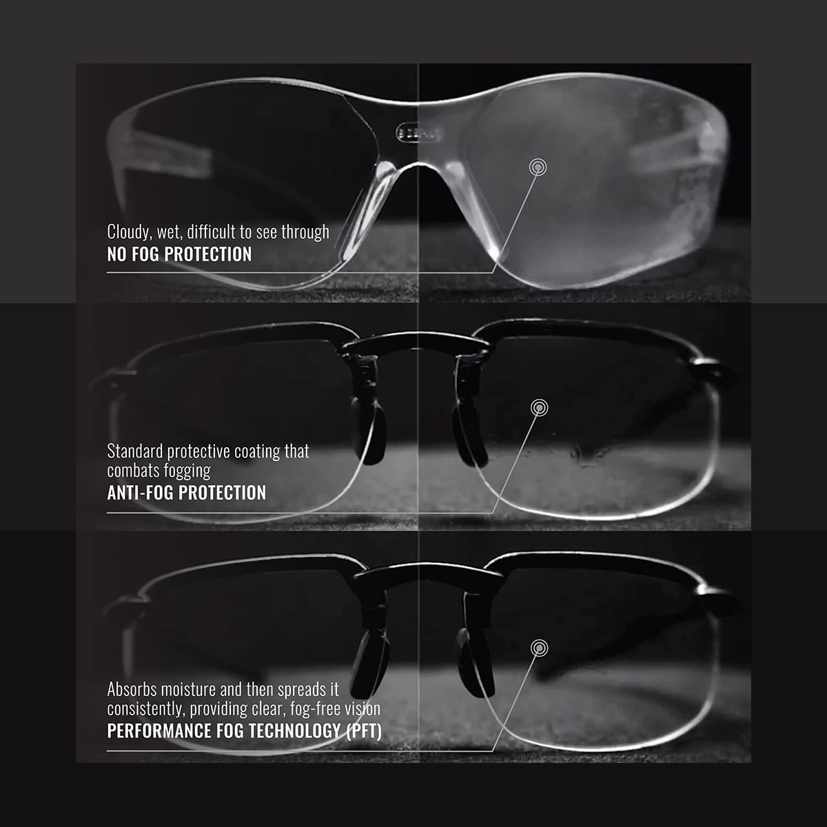 Bullhead Safety Pompano Polarized Safety Glasses, ANSI Z87 , Performance Fog Technology and Scratch Resistant Lenses, Polycarbonate Eyewear with UV Light Protection, Ice Blue Lenses, Matte Black Frame