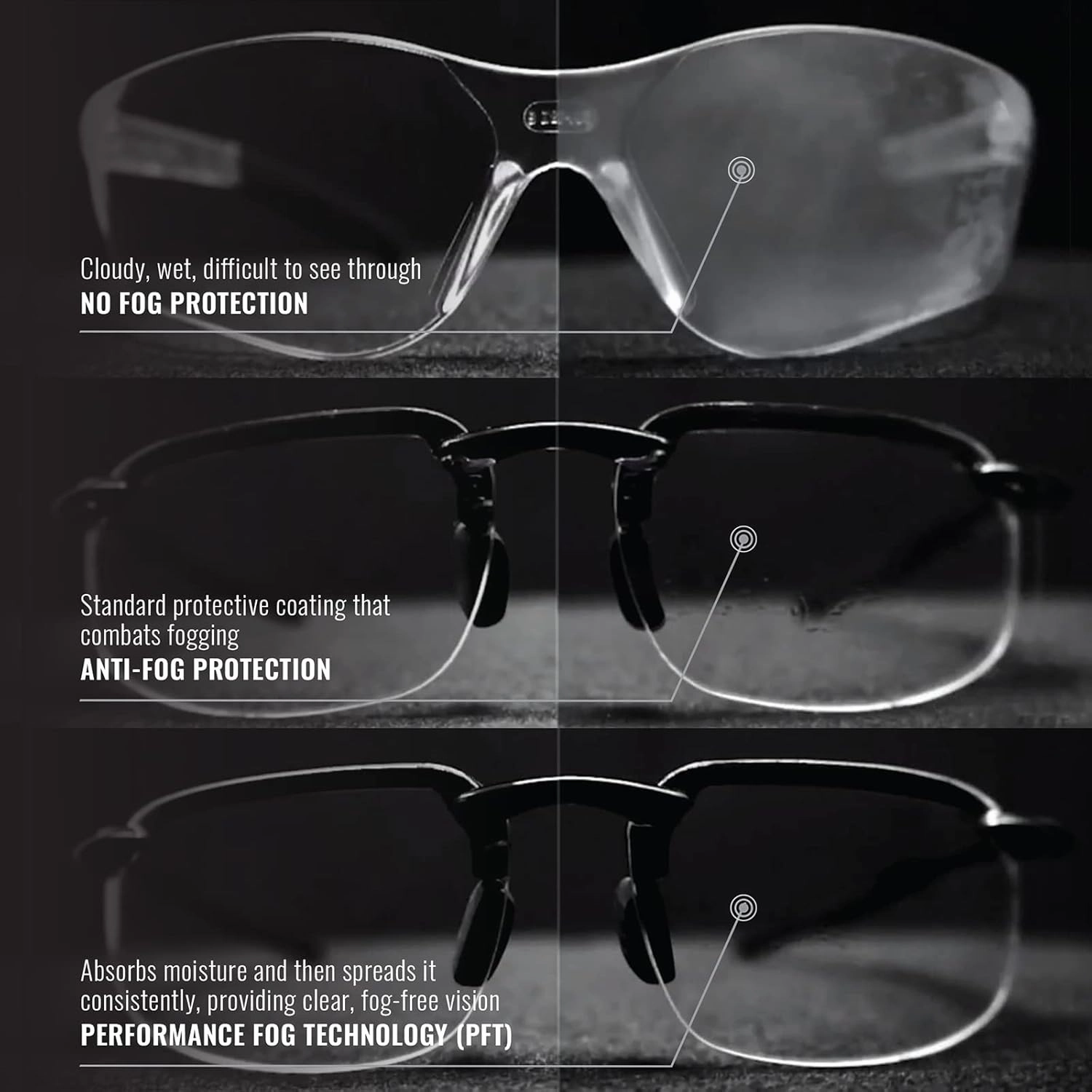 Bullhead Safety Sawfish Safety Glasses with Variable Tint and Performance Fog Technology Lens, UV Light Protection, Anti-Fog and Scratch Resistant, Matte Black Frame