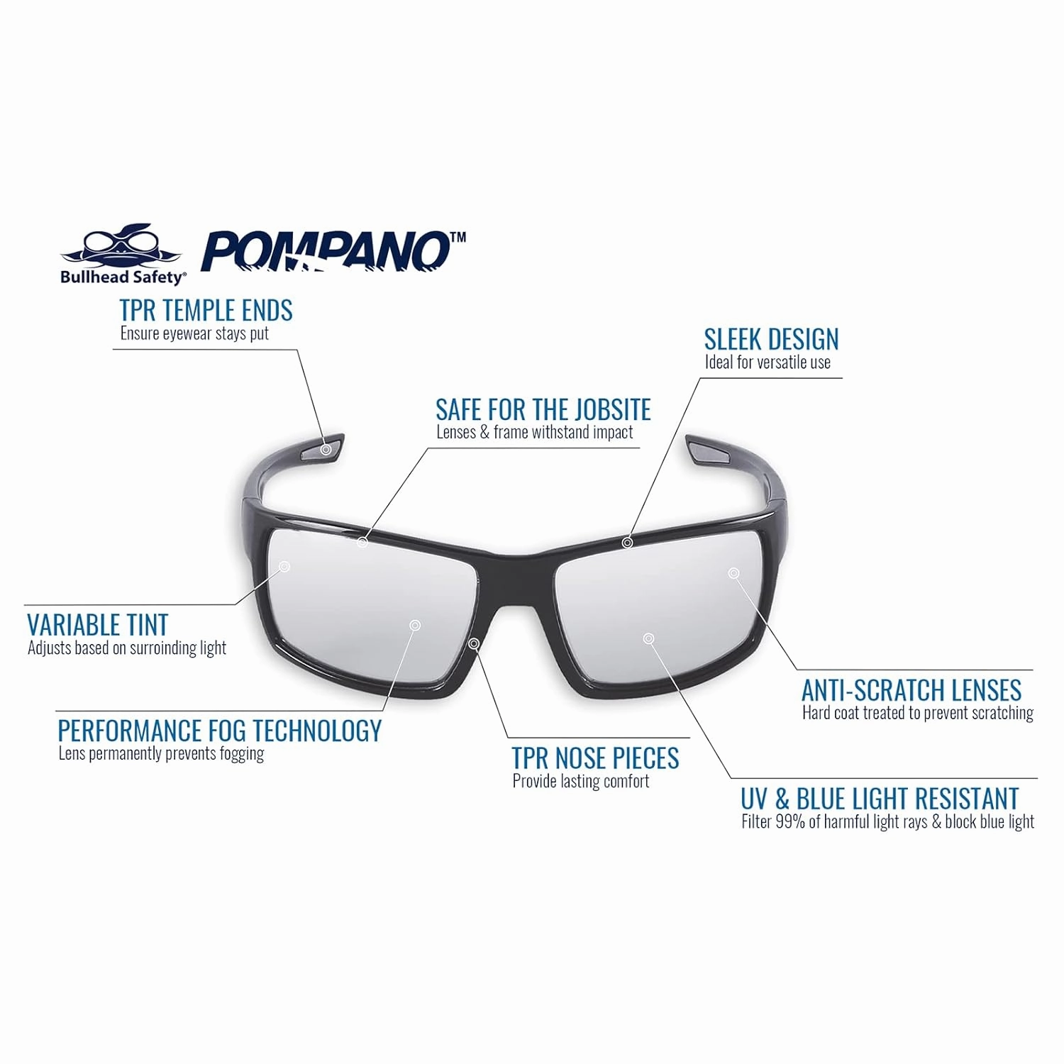 Bullhead Safety Sawfish Safety Glasses with Variable Tint and Performance Fog Technology Lens, UV Light Protection, Anti-Fog and Scratch Resistant, Matte Black Frame