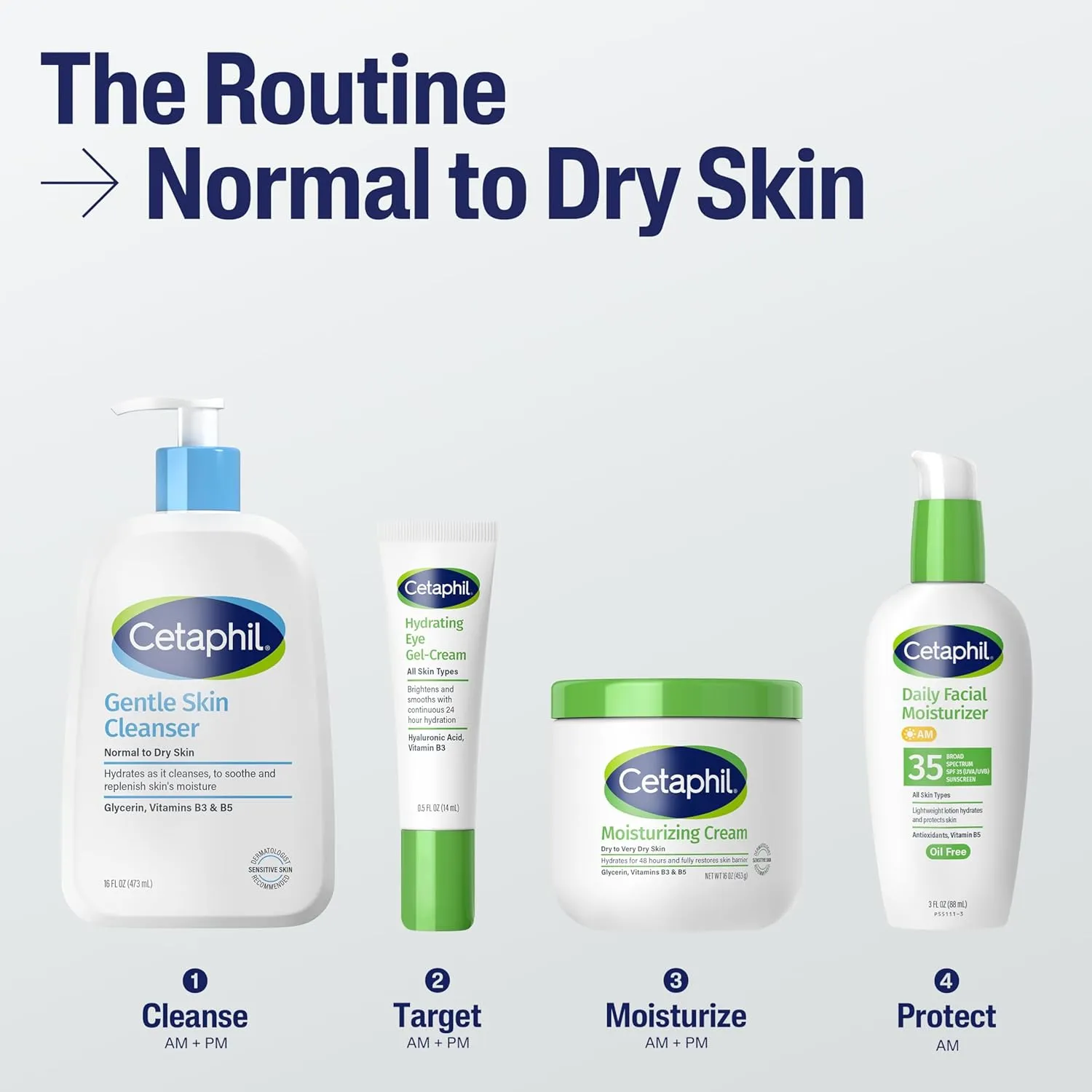 Cetaphil Face Wash, Hydrating Gentle Skin Cleanser for Dry to Normal Sensitive Skin, NEW 8 oz 3 Pack, Fragrance Free, Soap Free and Non-Foaming