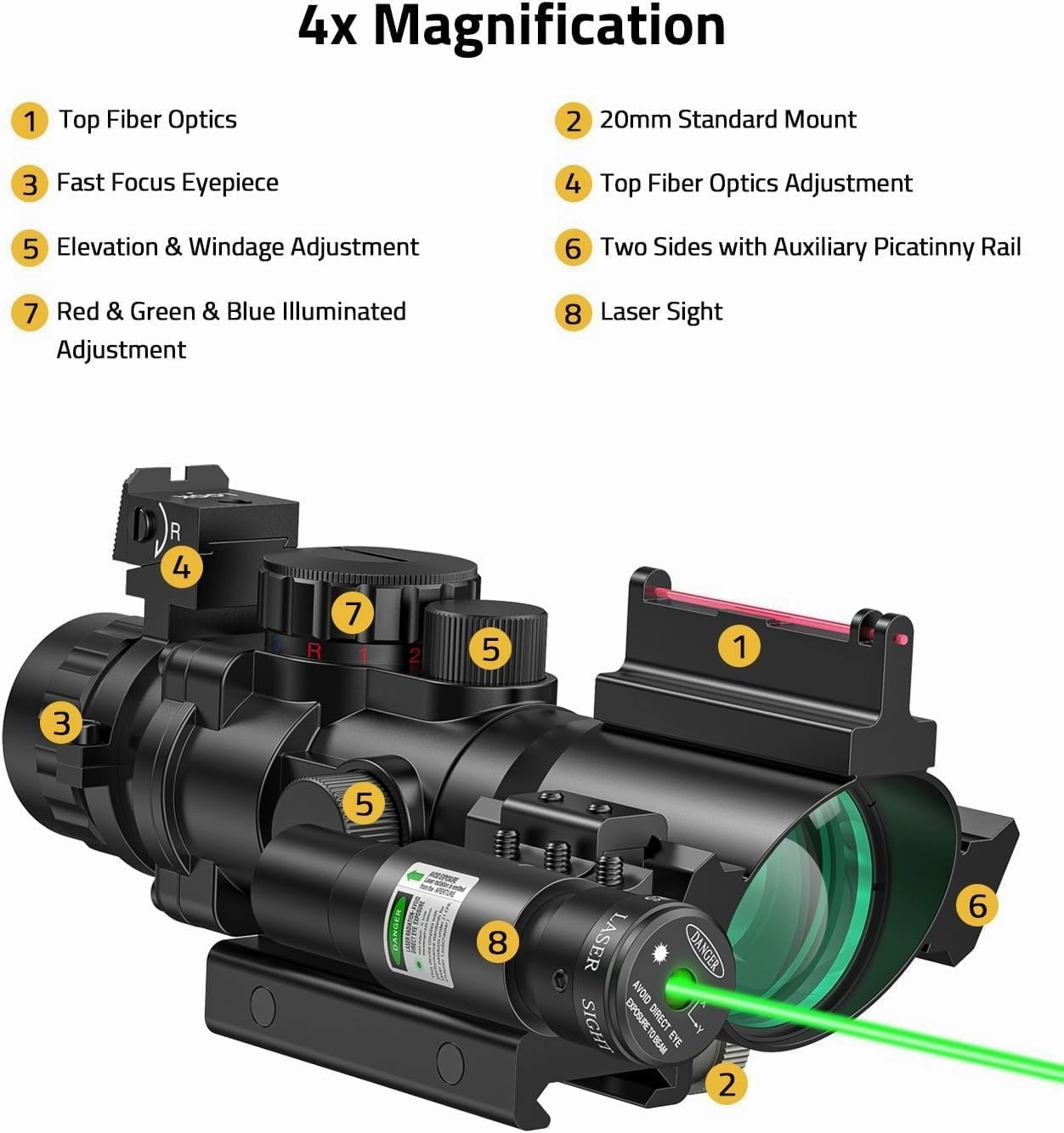 CVLIFE 4x32 Prism Tactical Rifle Scope Red & Green & Blue Illuminated Reticle Scope with Fiber Optic Sight & IIIA/2MW Laser Sight