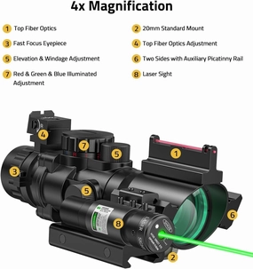 CVLIFE 4x32 Prism Tactical Rifle Scope Red & Green & Blue Illuminated Reticle Scope with Fiber Optic Sight & IIIA/2MW Laser Sight