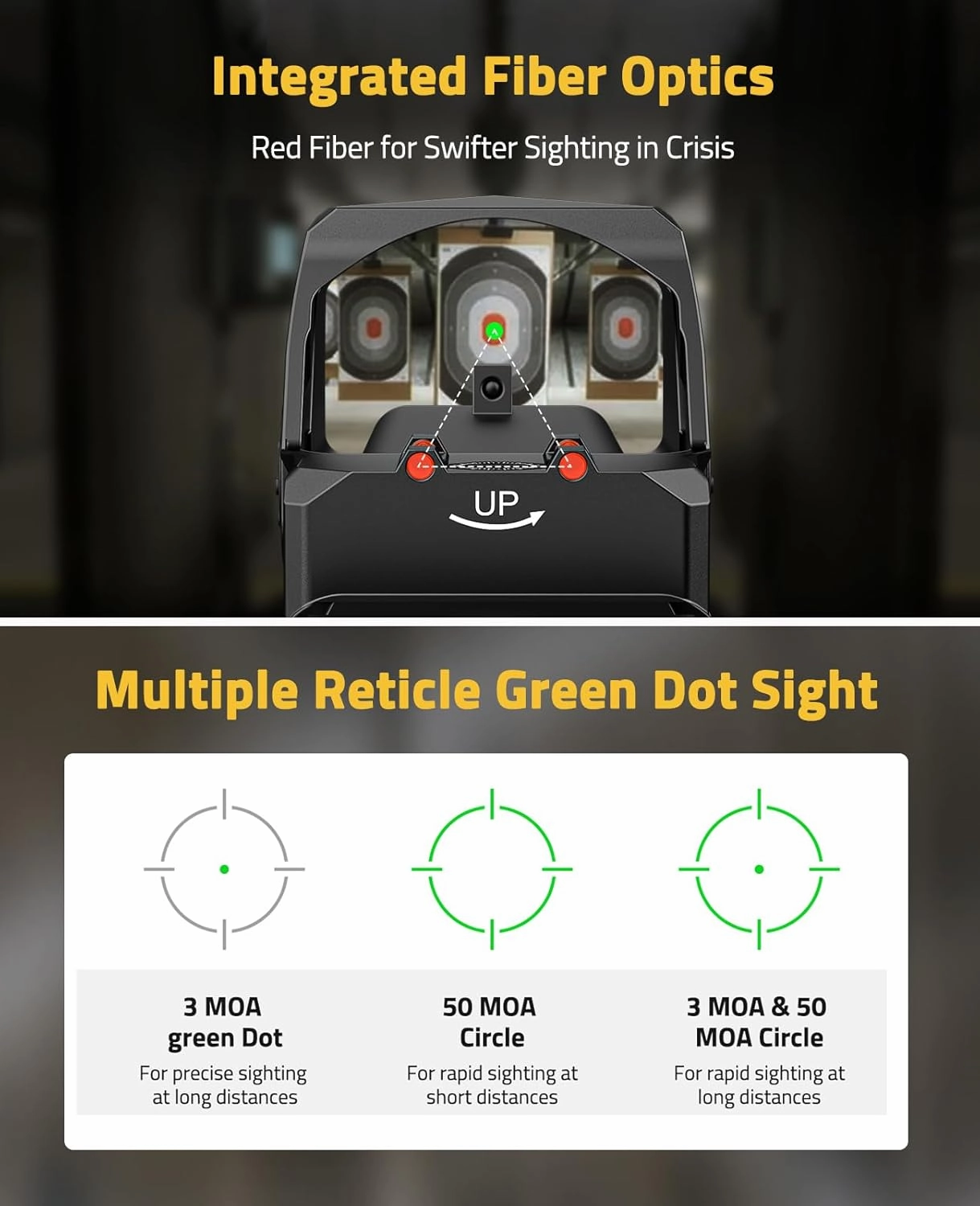 CVLIFE WolfCovert Multi-Reticle Red/Green Dot Sight for Doctor Cut, 3 MOA Dot & 50 MOA Circle Reflex Sight Motion Awake, Pistol Scope with Fiber Optic and Adapter for RMR & MOS & 21mm Picatinny