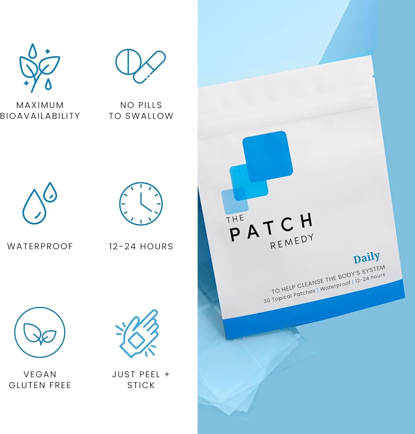 Daily Glutathione & NAC Patch - 30 Topical Patches with Glutathione Plus | Antioxidants and N-Acetyl-Cysteine, Waterproof Transdermal Cleanse Patch for Adults & Kids