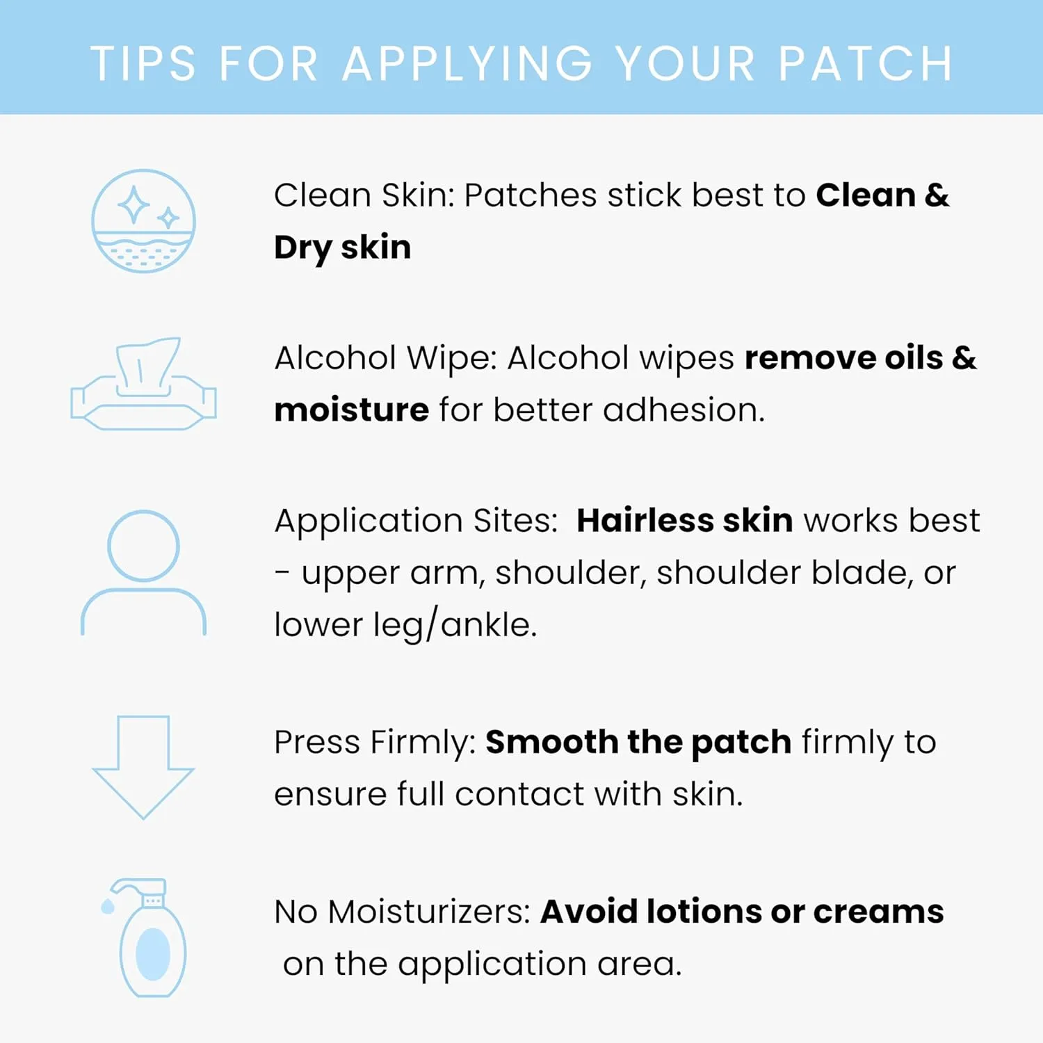 Daily Glutathione & NAC Patch - 30 Topical Patches with Glutathione Plus | Antioxidants and N-Acetyl-Cysteine, Waterproof Transdermal Cleanse Patch for Adults & Kids