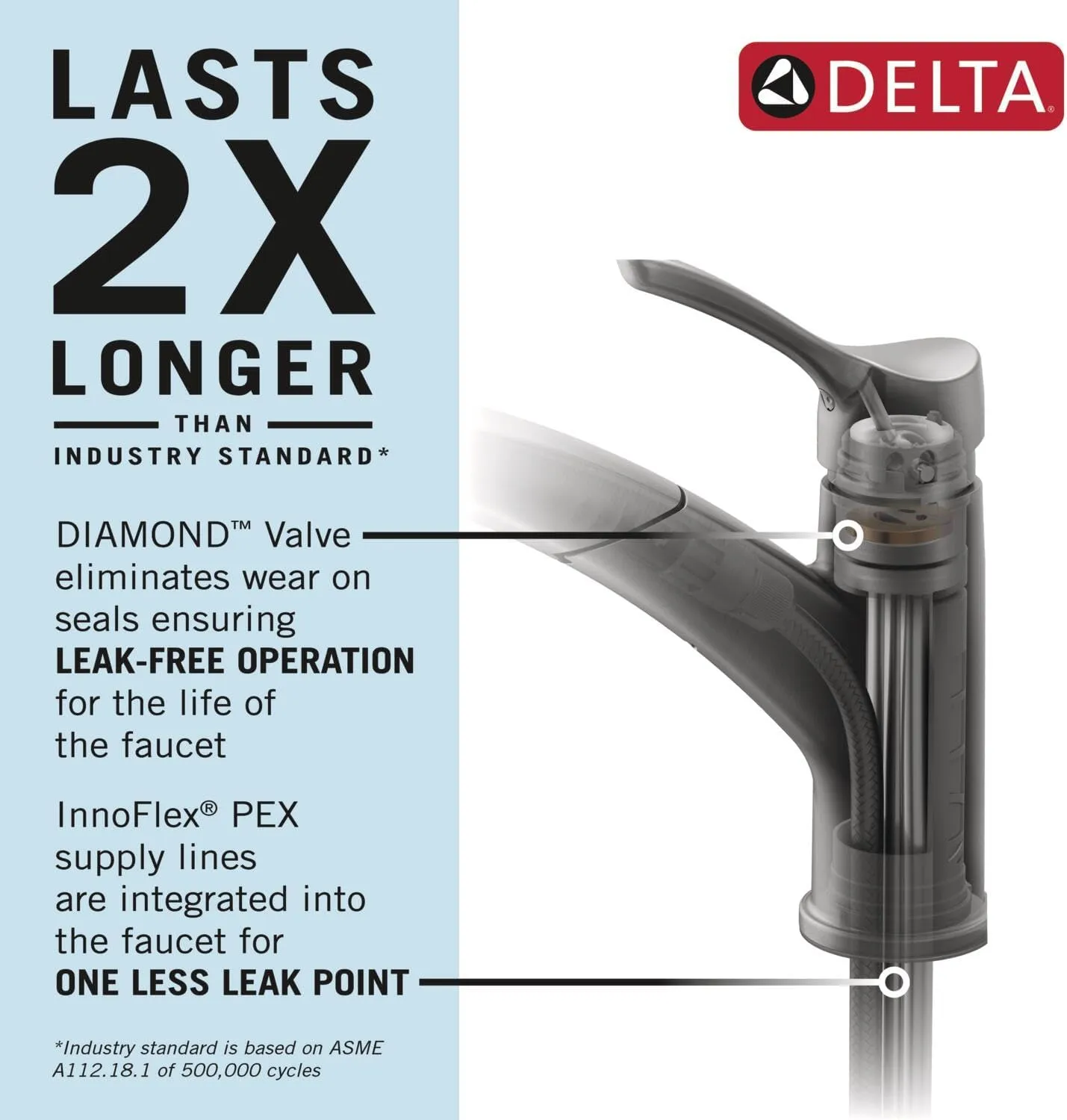 Delta Faucet Daneri Pull-Out Kitchen Faucet, Black Kitchen Faucets with Pull-Out Sprayer, Kitchen Sink Faucet, Faucet for Kitchen Sink with Magnetic Docking, Matte Black 16879-BL-DST