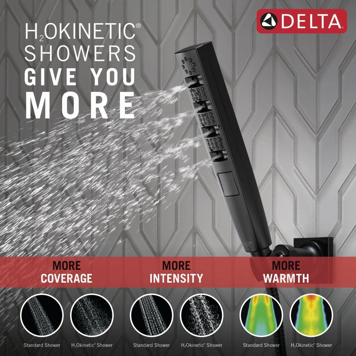 Delta Faucet 5-Spray Touch-Clean H2Okinetic Wall-Mount Hand Held Shower with Hose, Matte Black 55140-BL