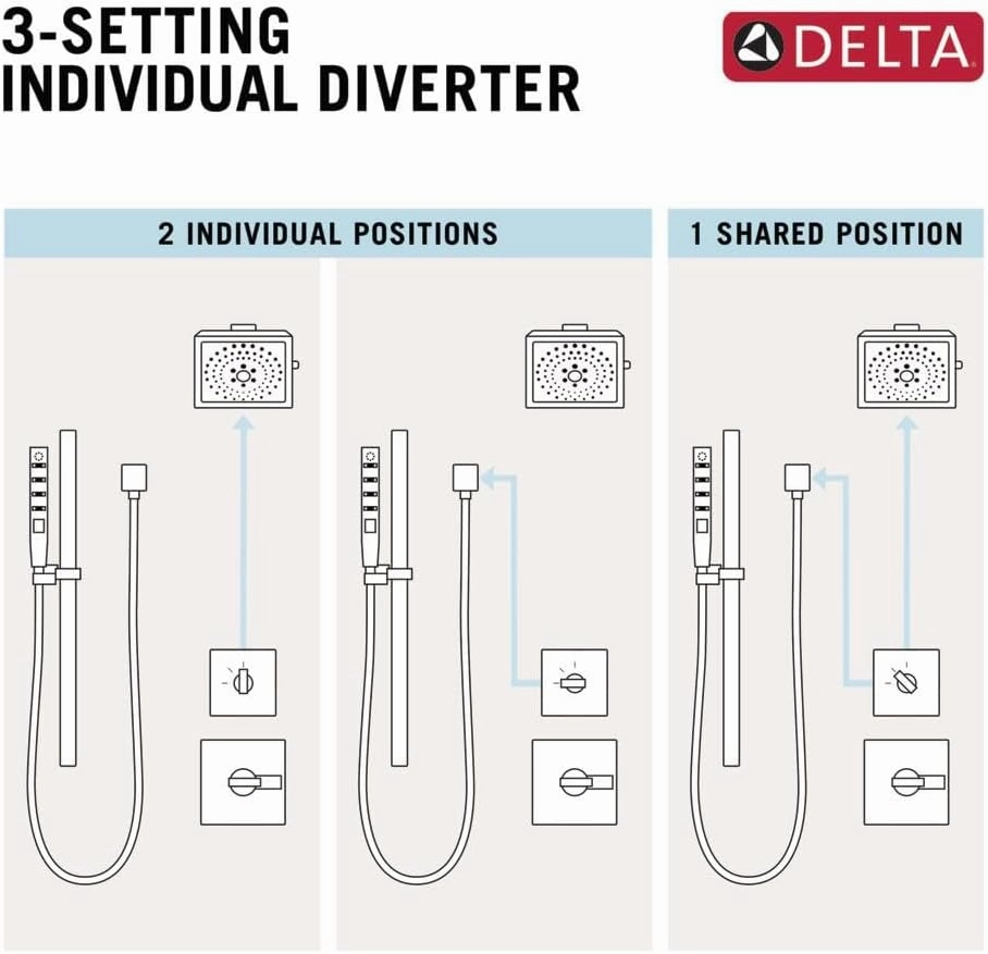 Delta Faucet Ara 3-Setting Shower Handle Diverter Trim Kit, Diverter Valve Trim Kit Black, 3 Way Shower Diverter, Delta Diverter Trim, Matte Black T11867-BL (Valve Not Included)