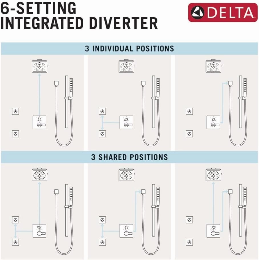 DELTA FAUCET T24967-BL Angular Modern Monitor 14 Series Valve 6-Setting Integrated Shower Trim with Diverter, Matte Black, (Valve Not Included)