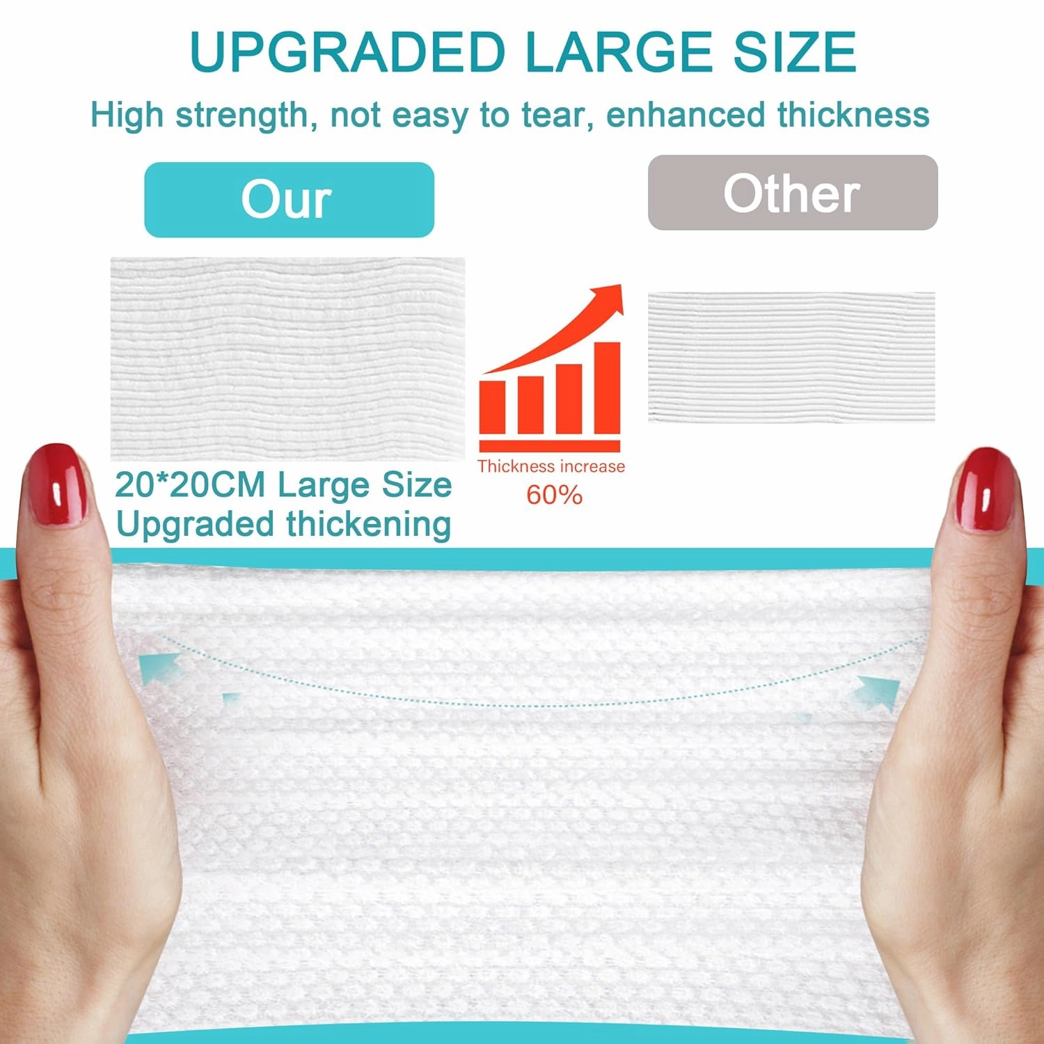 Disposable Face Towel,Cotton Facial Dry Wipe for Sensitive Skin, Facial Tissues for Skin Care, Facial Cleansing, Makeup Wipes, Makeup Remover Towels, Upgraded and Thickened