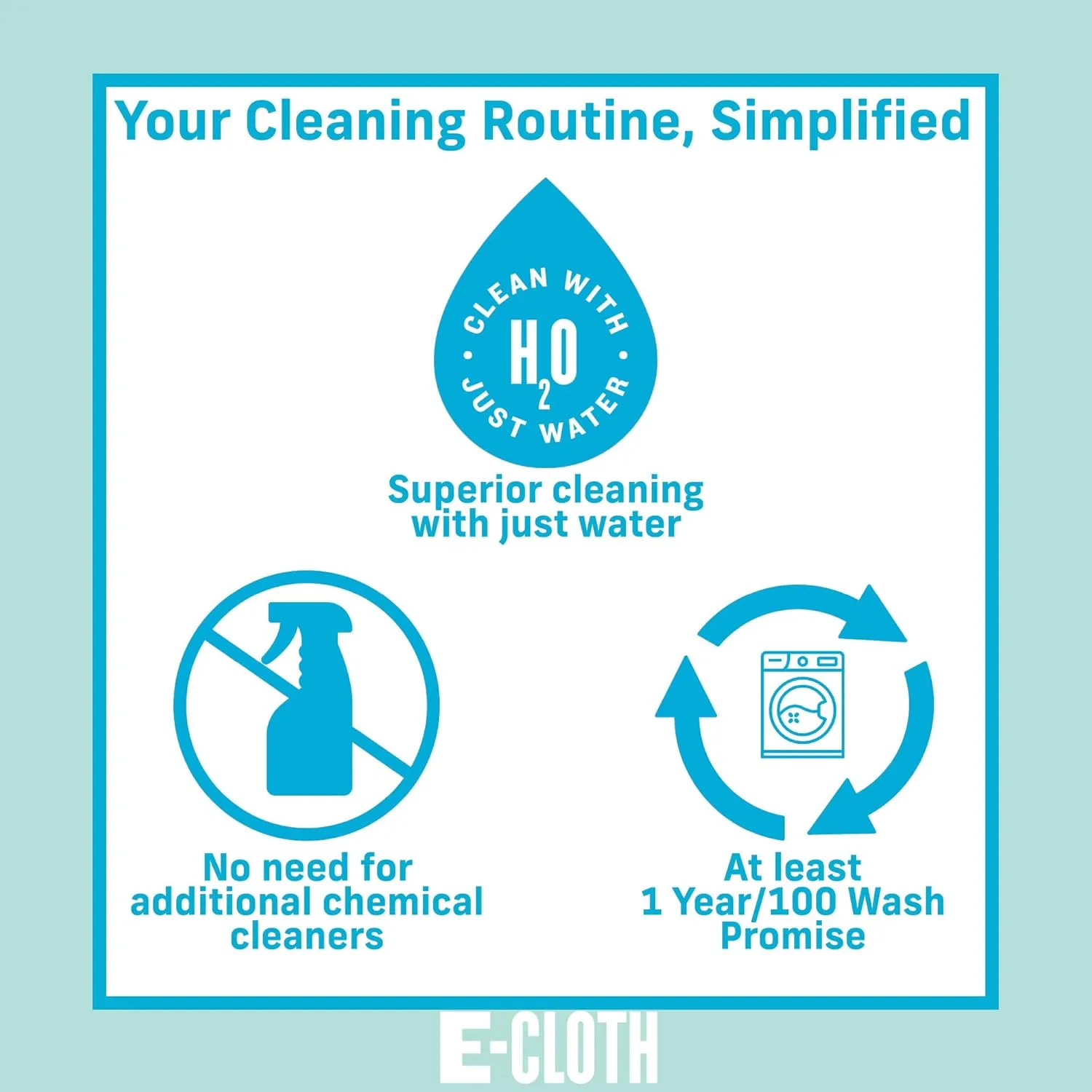 E-Cloth Glass & Polishing Cloths, Premium Microfiber Glass Cleaner, Great for Windows, Glass and Mirrors, Washable and Reusable, 100 Wash Guarantee, Alaskan Blue, 8 Pack