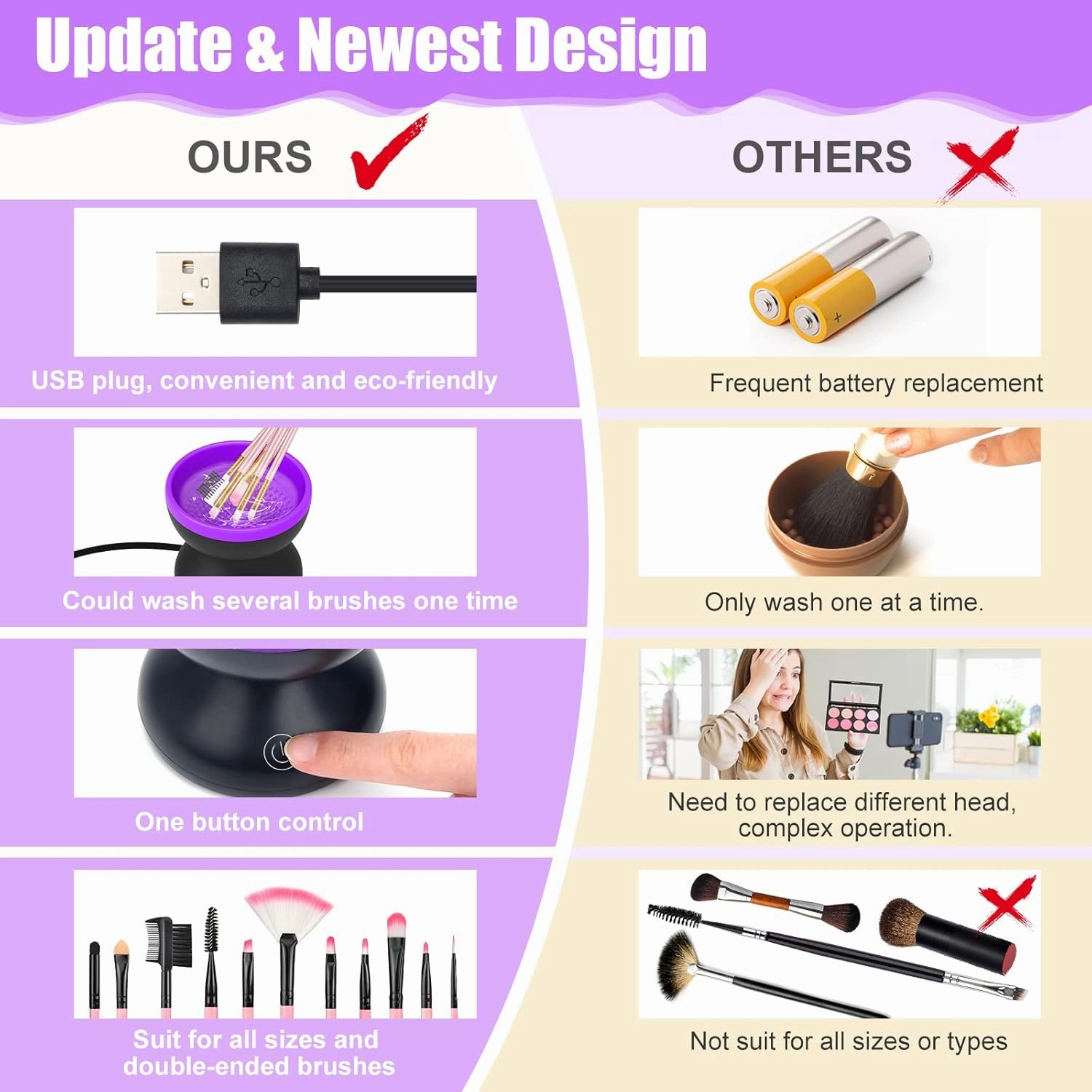 Electric Makeup Brush Cleaner, Luxiv Wash Makeup Brush Cleaner Machine Fit for All Size Automatic Spinner Dryer, Beauty Blender Washer (Black Purple)