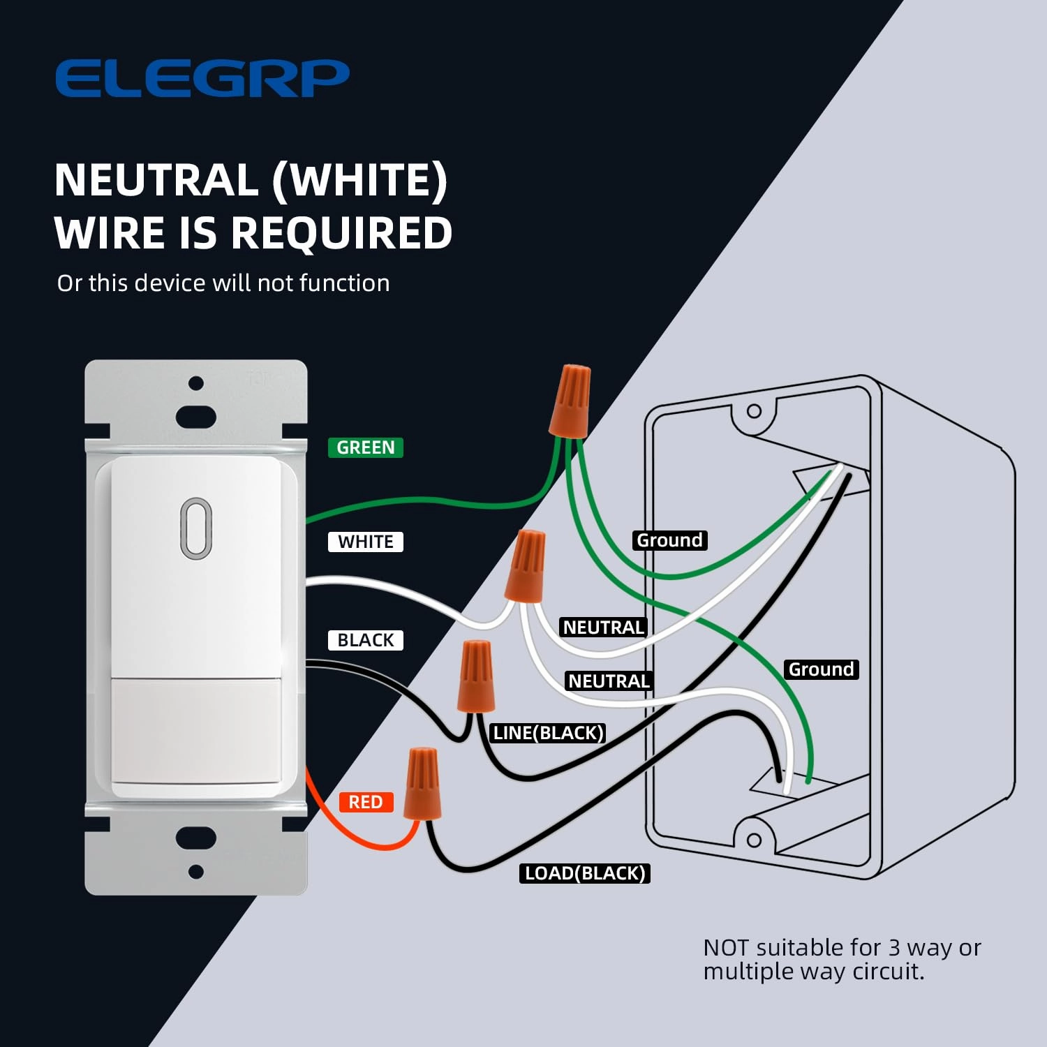 ELEGRP Matte White Single Pole Occupancy Motion Sensor Light Switch, Need Neutral Wire, 120° Sensor Coverage PIR Infrared Motion Activated, for CFL/LED/MLV/INC/HAL/Fan, UL,1 Pack