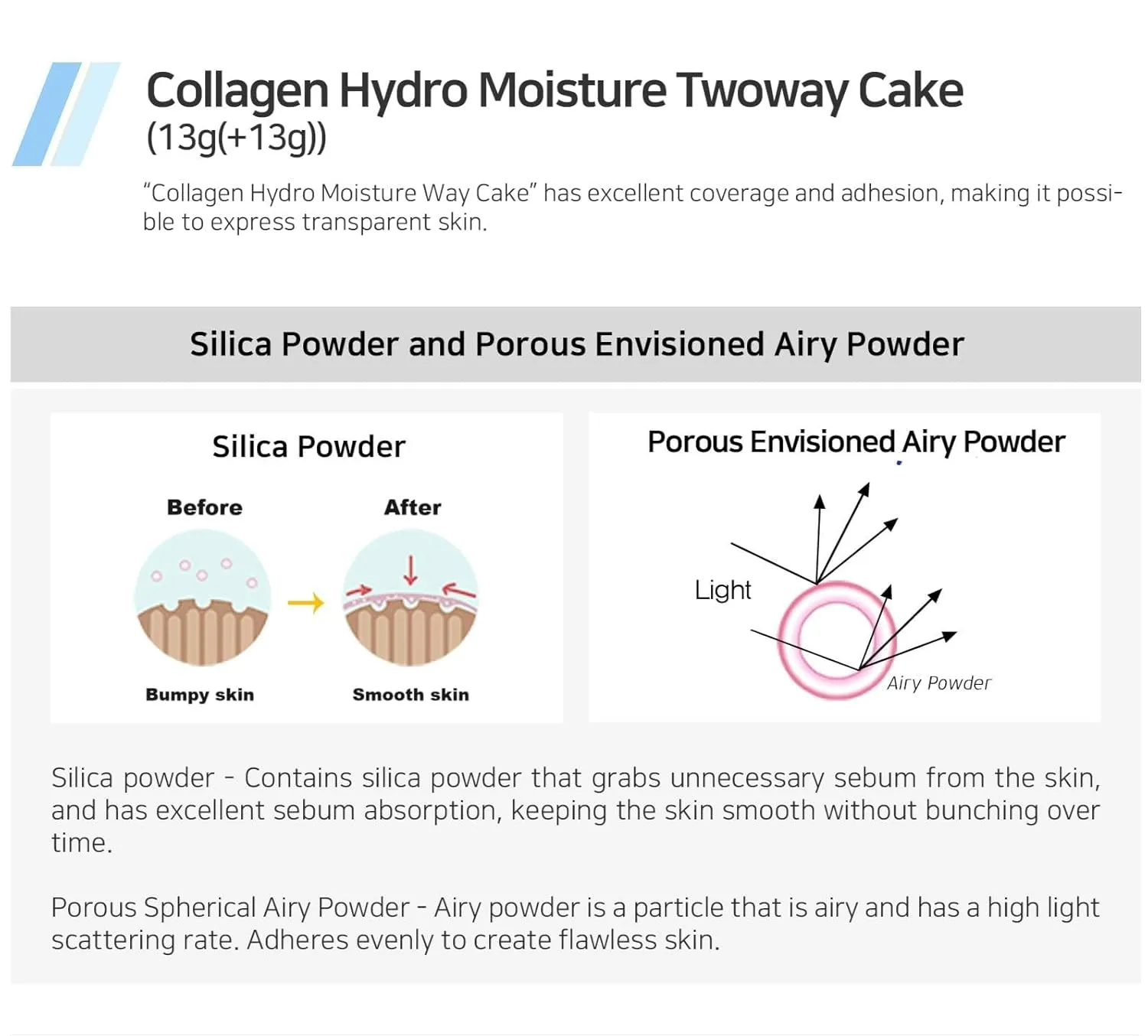 ENOUGH Collagen Hydro Moisture Two Way Cake, Korean Makeup Setting Powder Foundation with Refill, Full Coverage Pressed Powder for Face with SPF25 (13 Bright beige)