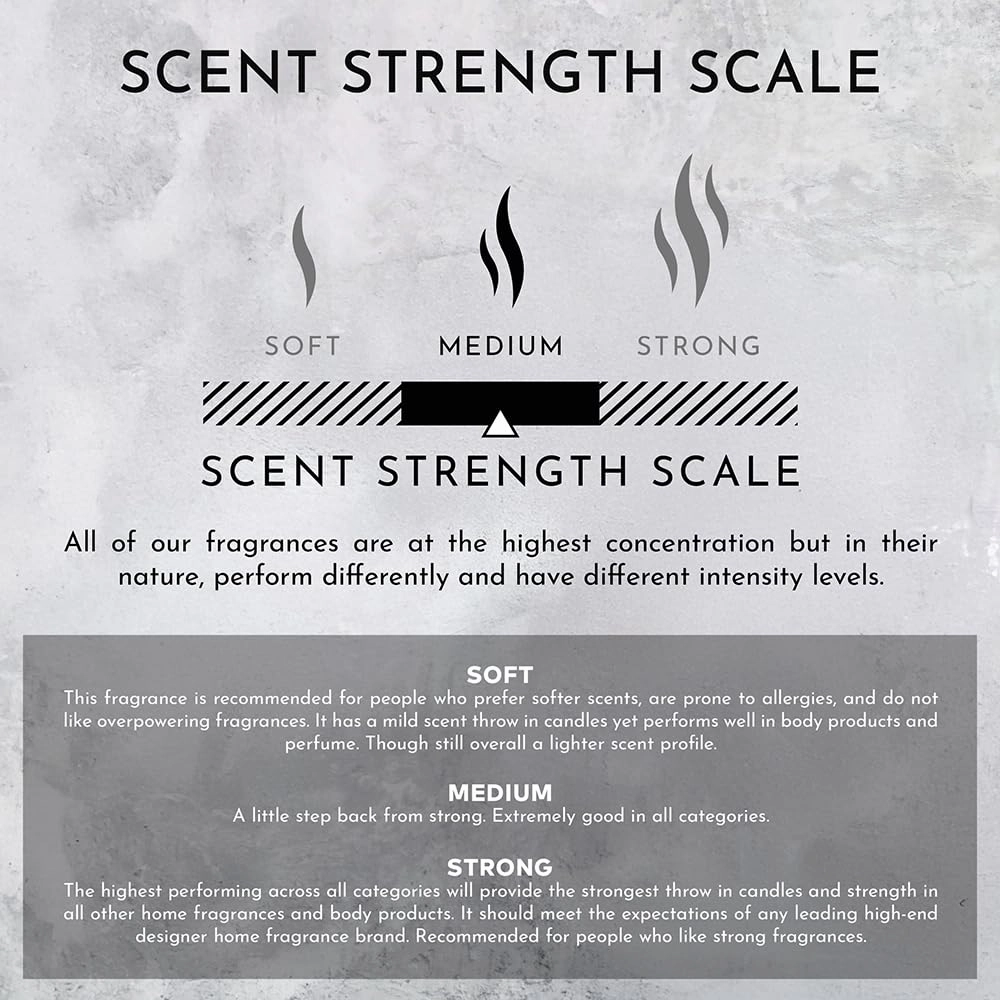 ENVIRONMENT Inspired by 5-Star Hotels EDT Hand Soap, 300ml Luxury Liquid Hand Soap (Blonde Woods | Rose | Black Fig) Home Essentials, Kitchen & Bathroom Hand Soap, Hand Wash, Vegan & Cruelty-Free