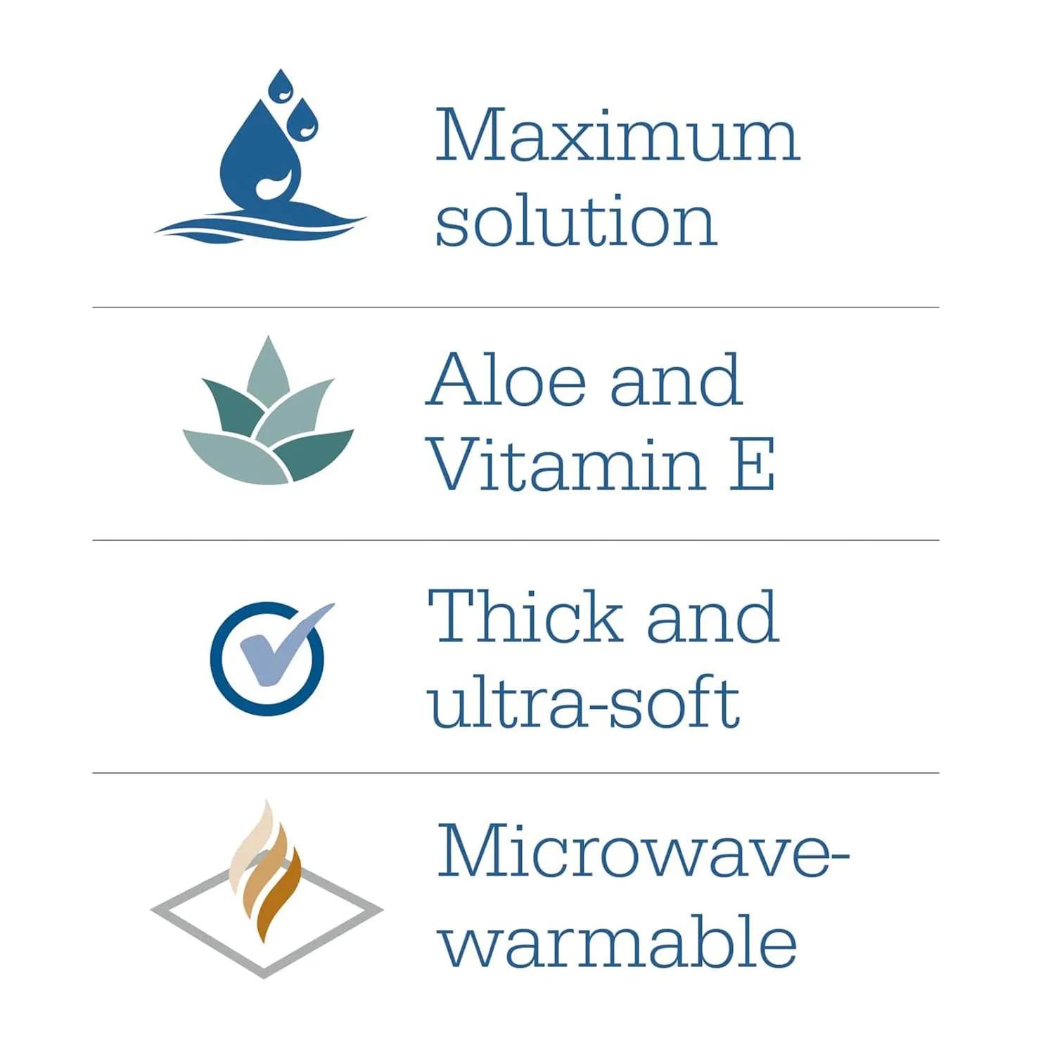 Essential Bath Cleansing Washcloths - 30 Package, 240 Cloths - Fragrance Free no Rinse Bathing Wipes, Ultra-Soft and Thick Medium Weight Cloth