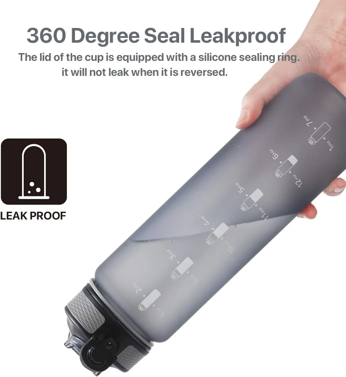 EYQ 32 oz Water Bottle with Time Marker, Carry Strap, Leak-Proof Tritan BPA-Free, Ensure You Drink Enough Water for Fitness, Gym, Camping, Outdoor Sports