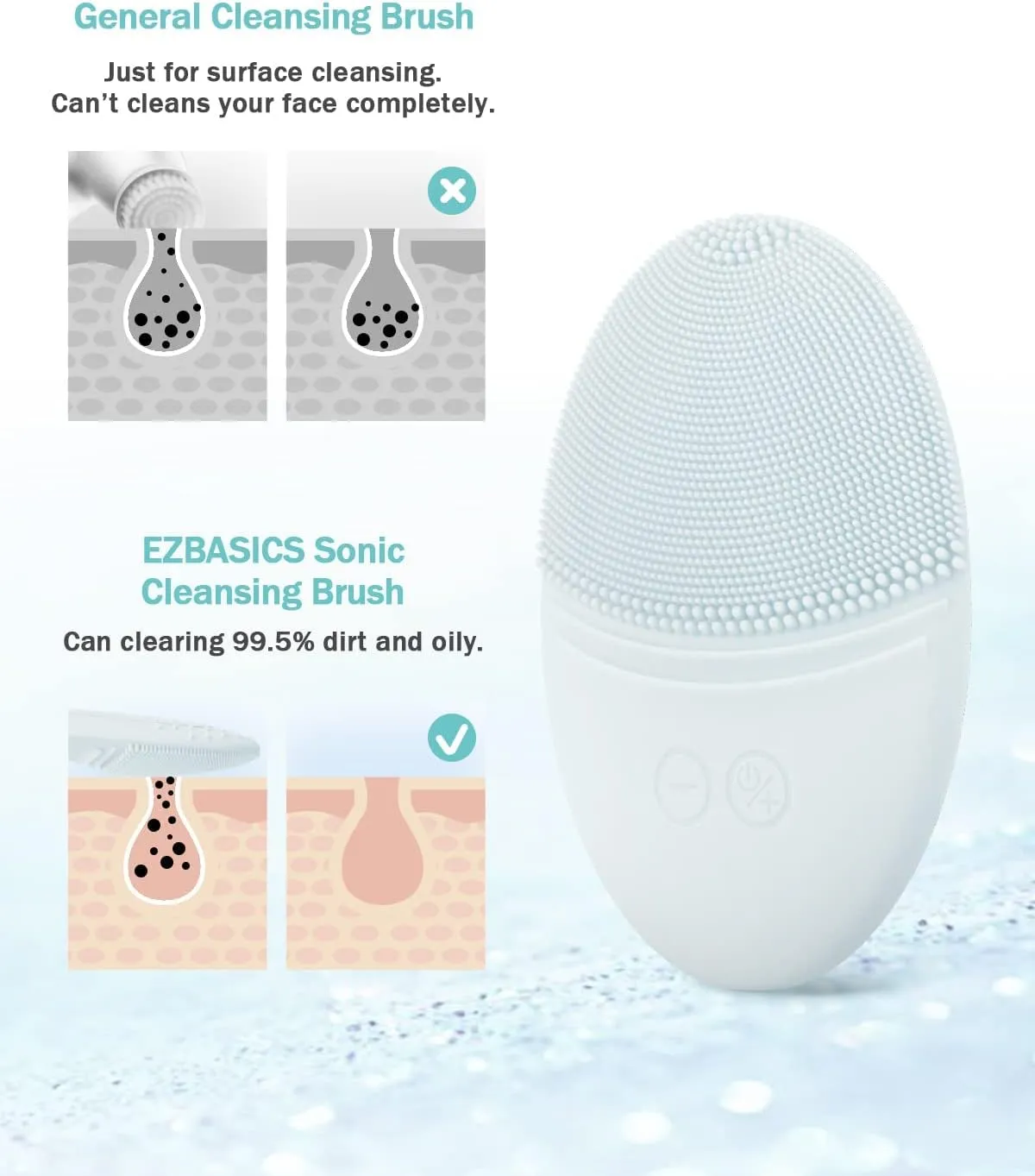 EZBASICS Facial Cleansing Brush Made with Ultra Hygienic Soft Silicone, Waterproof Sonic Vibrating Face Brush for Deep Cleansing, Gentle Massaging, Inductive Charging (Grey) 1 Pack 5 Speed Settings
