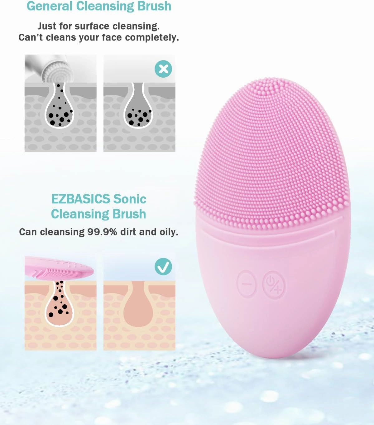 EZBASICS Facial Cleansing Brush Made with Ultra Hygienic Soft Silicone, Waterproof Sonic Vibrating Face Brush for Deep Cleansing, Gentle Massaging, Inductive Charging (Pink) 1 Pack 5 Speed Settings