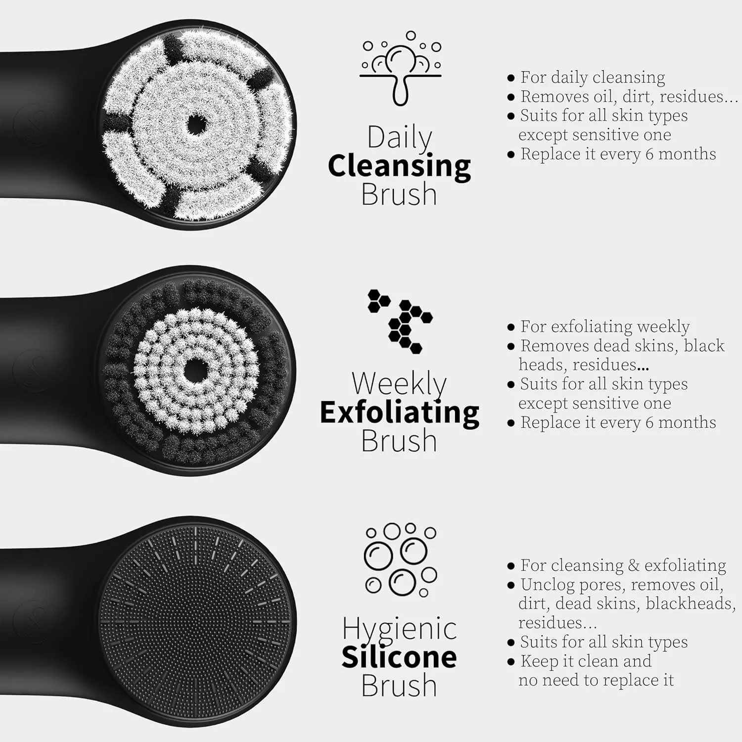 Face Scrubber, NågraCoola 3.0 Facial Cleansing Brush, Waterproof & Rechargeable Face Scrub Brush for Men&Women, Electric Facial Exfoliator with 3 Brushes, 3 Intensities, 2 Action Modes - Black