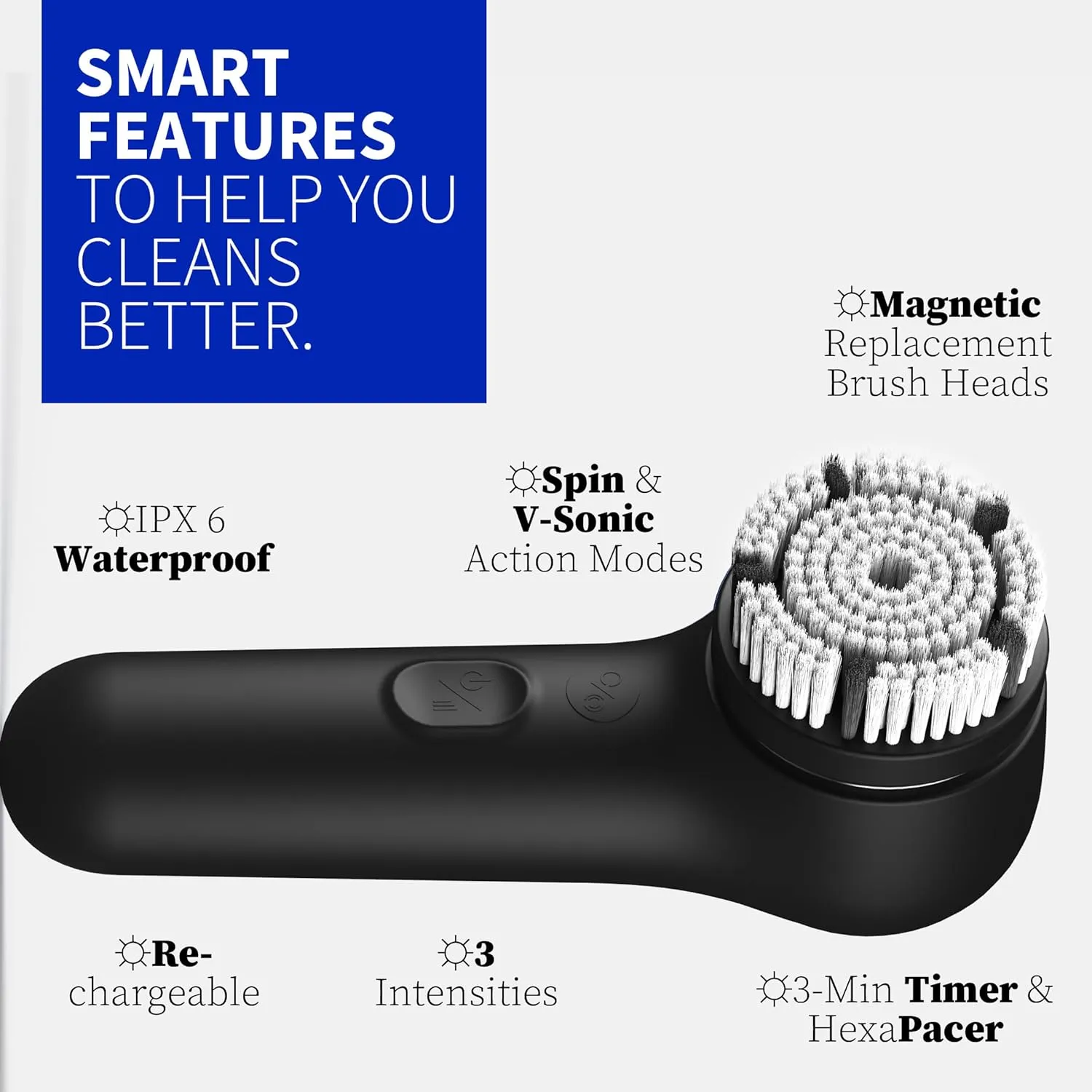Face Scrubber, NågraCoola 3.0 Facial Cleansing Brush, Waterproof & Rechargeable Face Scrub Brush for Men&Women, Electric Facial Exfoliator with 3 Brushes, 3 Intensities, 2 Action Modes - Black