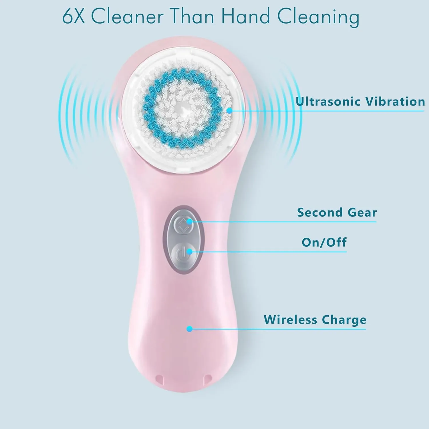 Facial Cleansing Brush, Vibrating Face Scrubber Exfoliator for Women Skin Care, Face Brushes for Cleansing, Exfoliating, Massage, Electric Rechargeable Waterproof 2 Speeds for Home & Travel