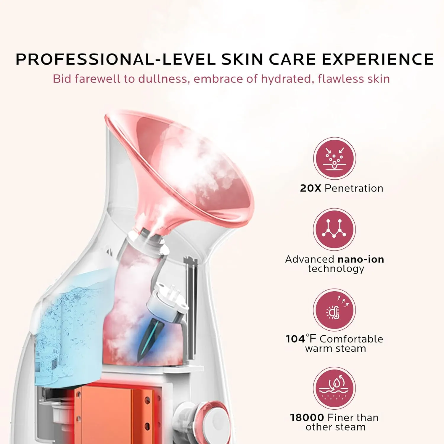 Facial Steamer Self-Care Gift Kit: Nano Ionic Face Steamer Deep Cleaning Unclogs Pores - Humidifier Hot Mist Spa Gifts for Women with 20 Skin Care Tools (Deep Cleansing Pore Refining)