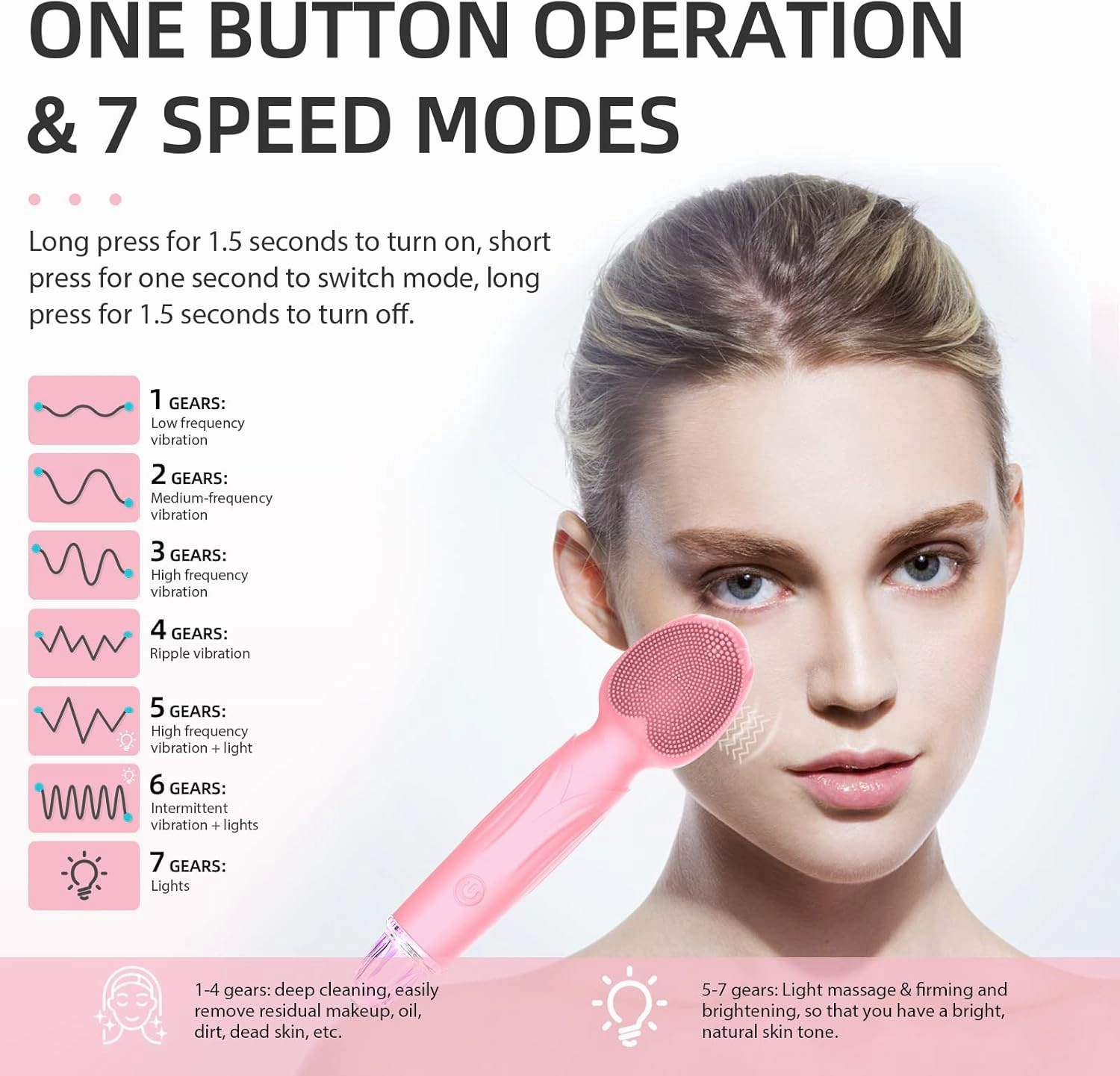 Facial Cleansing Brush, USB Rechargeable Waterproof Face Scrubber for Women, Upgrade Silicone Personal Massager, 7 Speed Modes, Face Brushes for Cleansing and Exfoliating