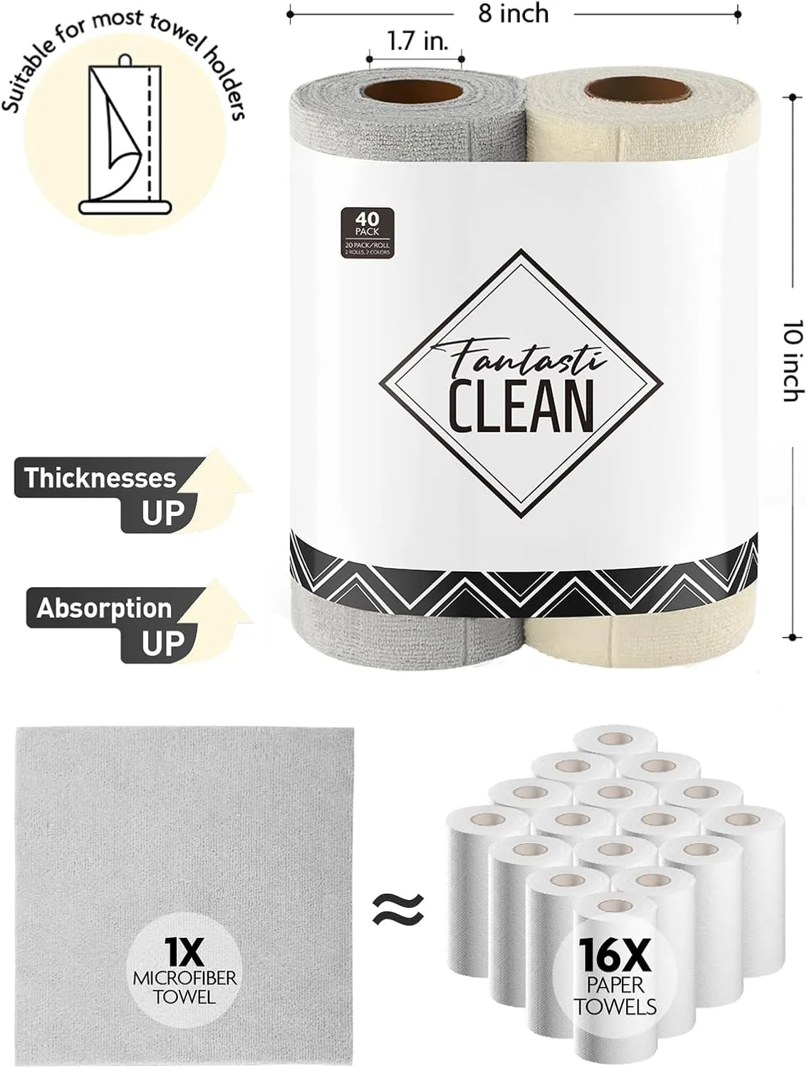 Fantasticlean Tear-Away Dish Cloth - 40 Sheets - 10'' by 10'', Reusable Washable Kitchen Towel Rolls, Super Absorbent and Thick Microfiber Cleaning Cloths (2 Rolls of Beige,Grayish)