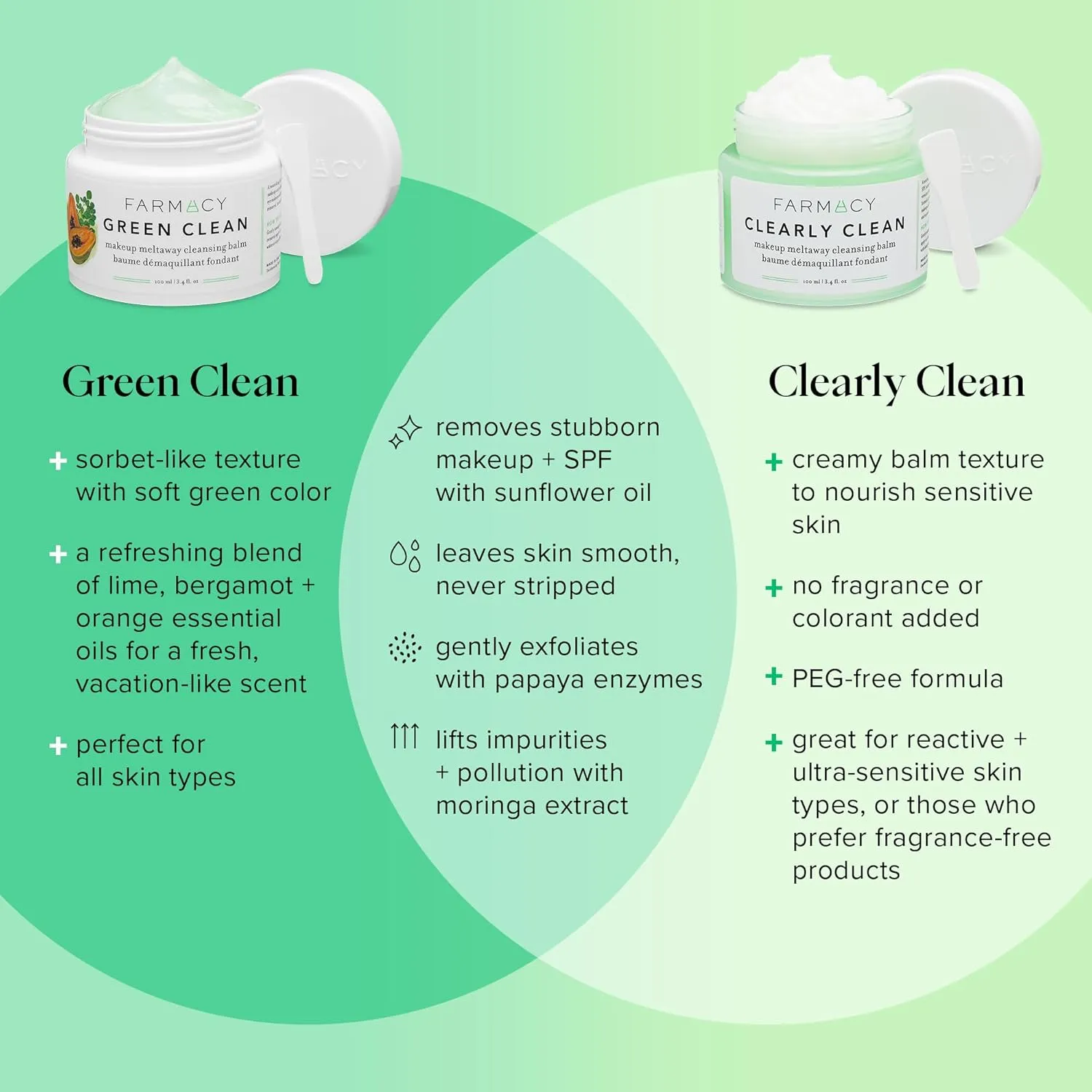 Farmacy Makeup Remover Cleansing Balm - Clearly Clean Sensitive Skin Makeup Remover   Oil Based Cleanser - Gentle Exfoliating Double Cleanser - Melts From Balm to Milky Lather - Fragrance Free (100ml)