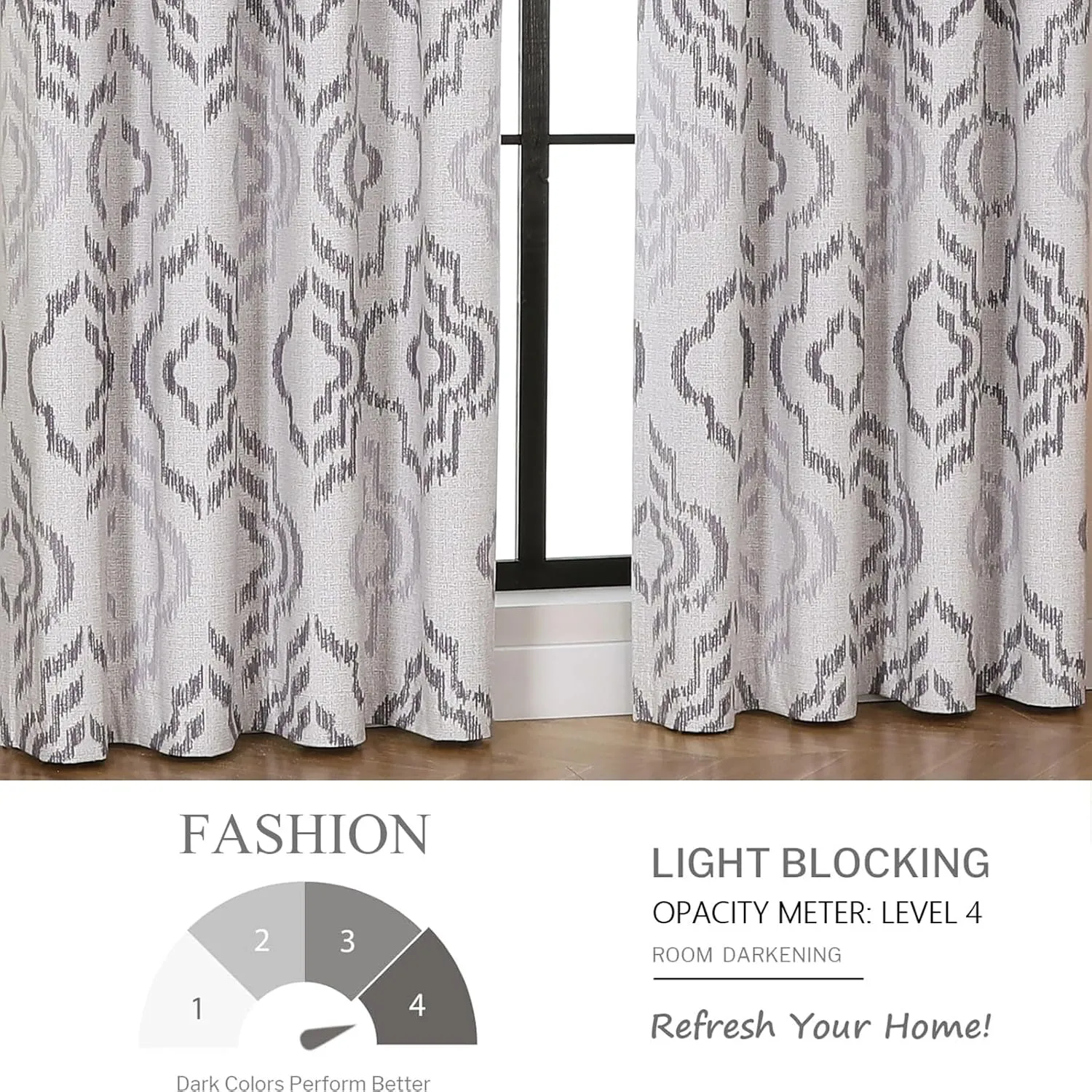 Farmhouse Blackout Curtains, 84Inches Long, Set of 2 Panels Grommet Top for Living Room,Window Treatment Sets, Vintage Country Style Floral Light Beige, W 52xL 84 Inch
