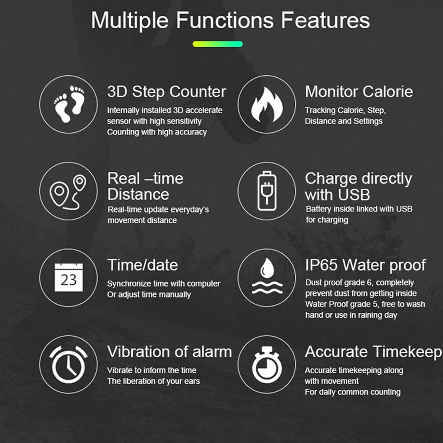 findtime Fitness Tracker Without Smartphone No Bluetooth No APP USB Charge Pedometer Sports White Wristwatch Suitable for Mens Womens Students Teenagers Teens