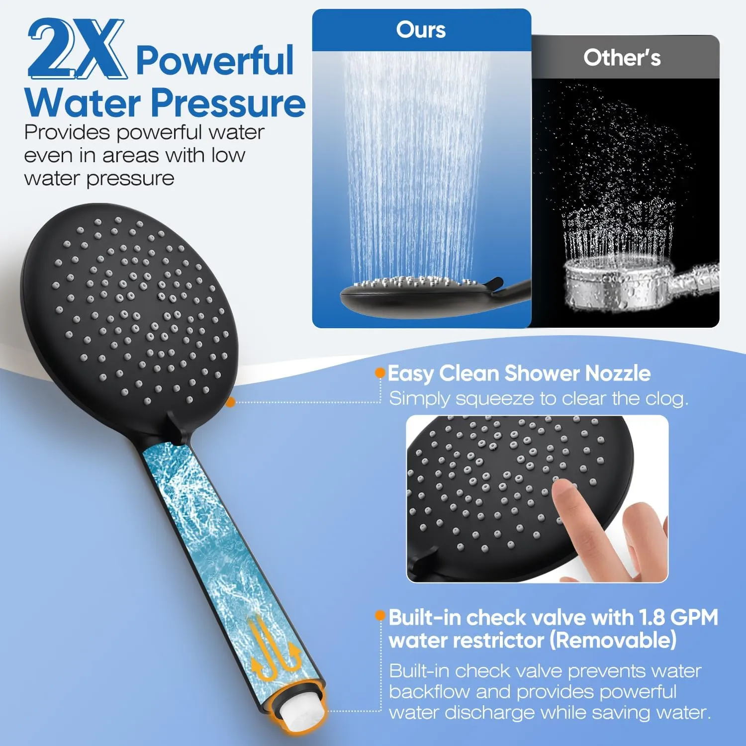 Gabrylly Shower System Black, Pressure Balance Shower Faucet Set, 10" Stainless Steel Rain Shower head with 5-Mode Handheld Shower Spray Combo,High Pressure Rainfall Shower Head Set, Matte Black