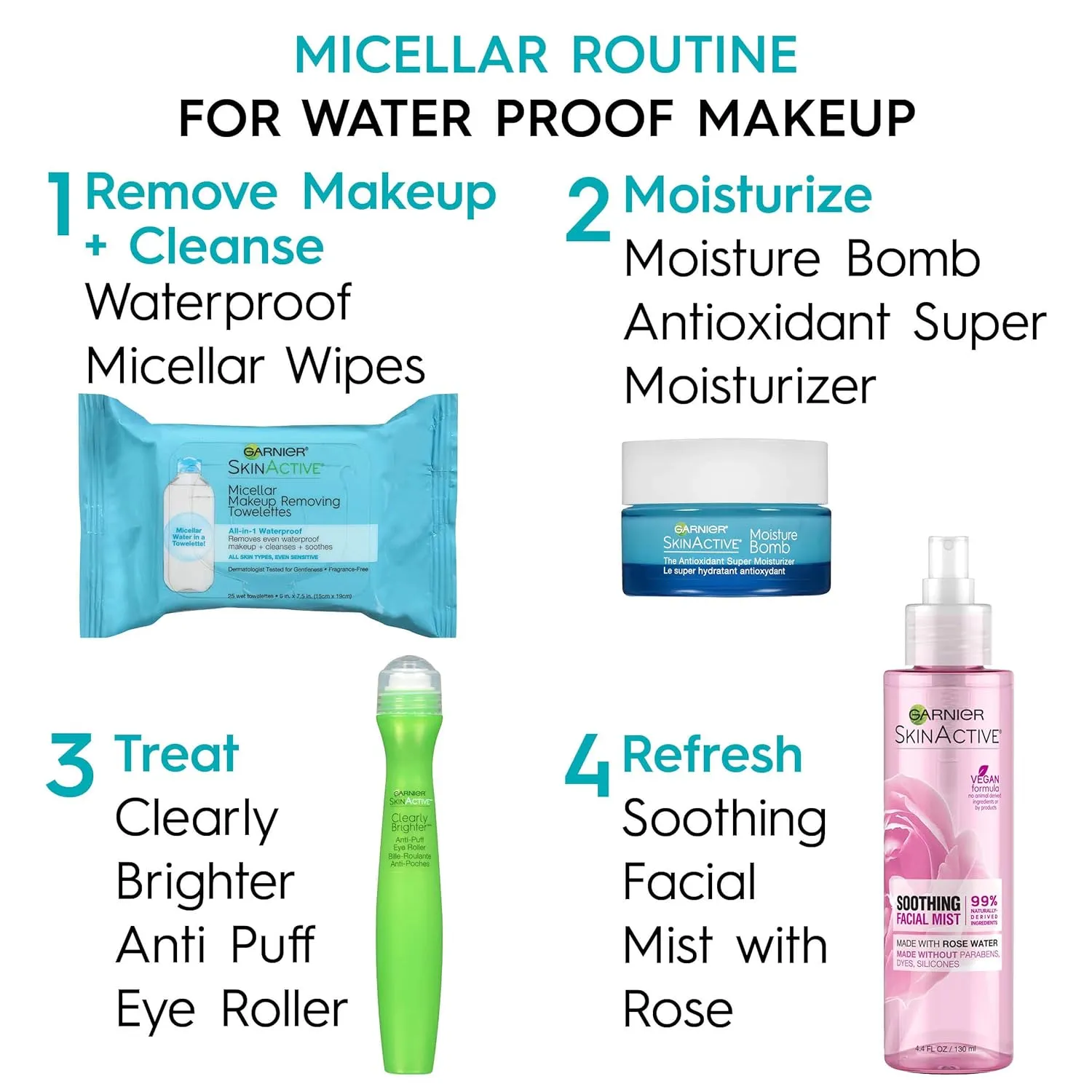 Garnier Micellar Facial Cleanser & Makeup Remover Wipes for Waterproof Makeup (25 Wipes), 2 Count (Packaging May Vary)