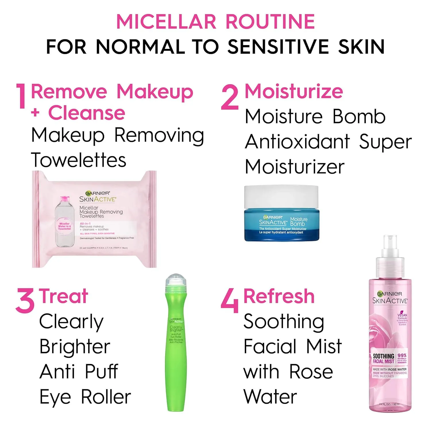 Garnier SkinActive Micellar Facial Cleanser & Makeup Remover Wipes, Gentle for All Skin Types (25 Wipes), 1 Count (Packaging May Vary)