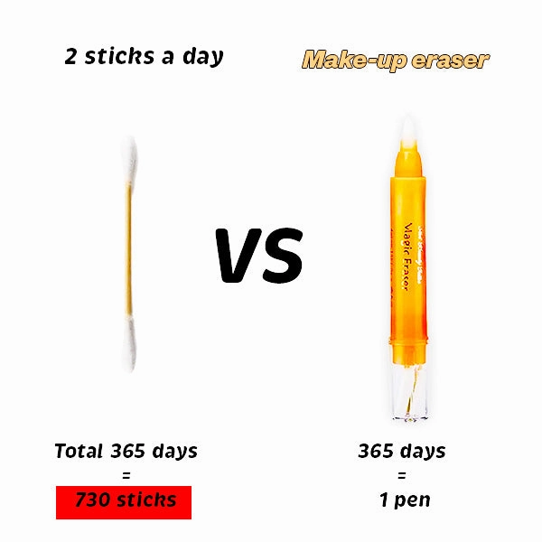 GlamFix Pro Pen - Magic Eraser