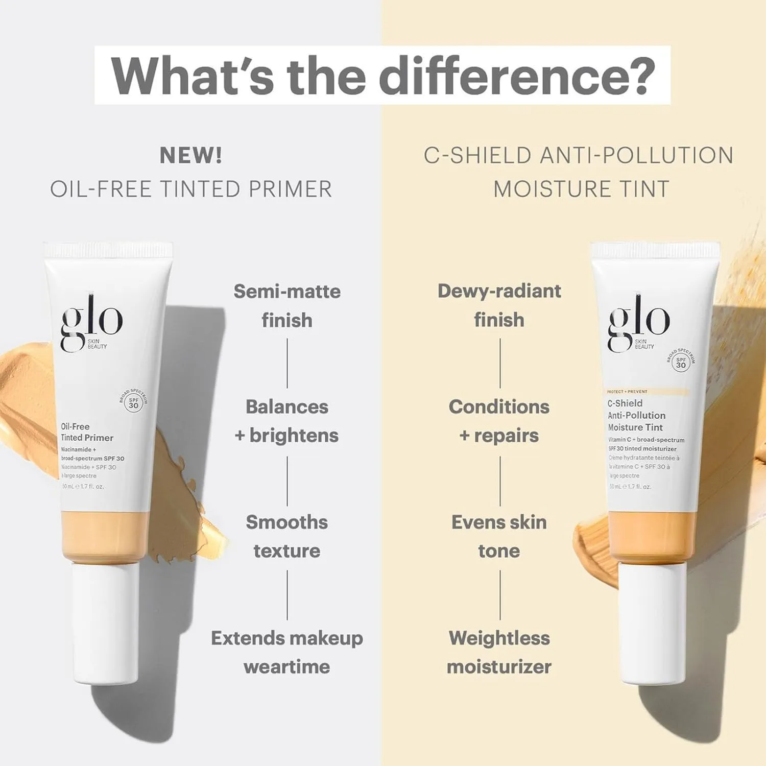 Glo Skin Beauty C-Shield Anti-Pollution Moisture Tint - Tinted Moisturizer With SPF 30 for Face, Broad Spectrum Protection & Vitamin C, 1.7 Oz (3W-Light)