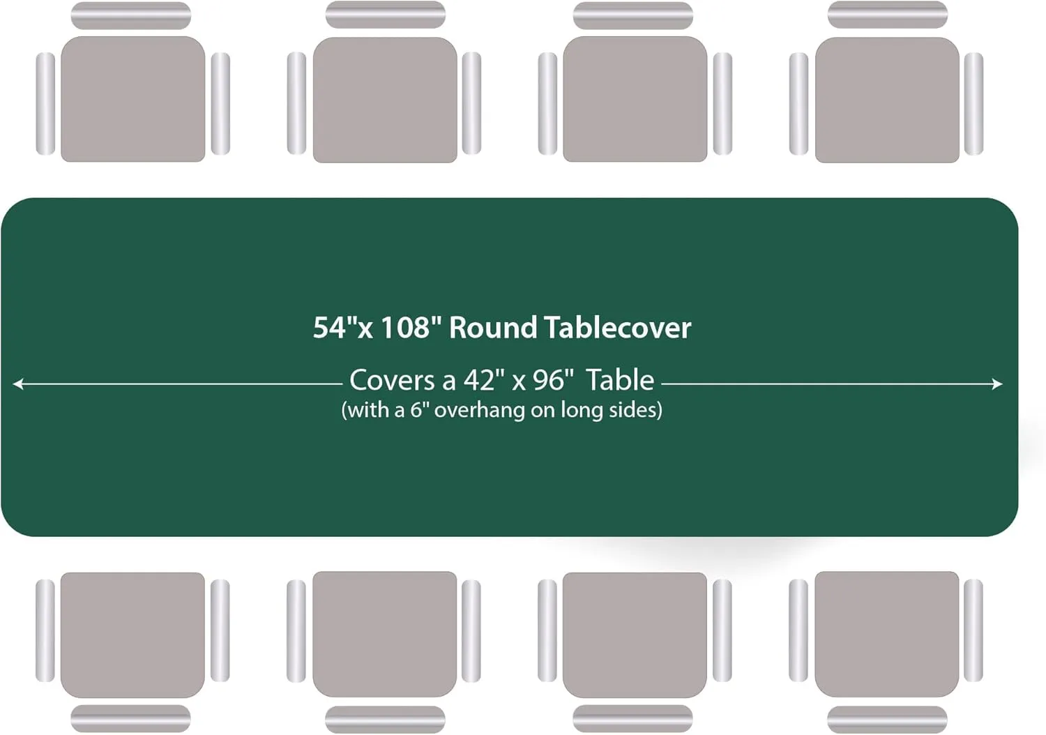 Green Disposable Plastic Tablecloth for Rectangle Tables (12 Pack) Premium Decorative Table Covers, for Parties, Events and Weddings, Indoors & Outdoors, 54 x 108 inch, Rectangle, Green